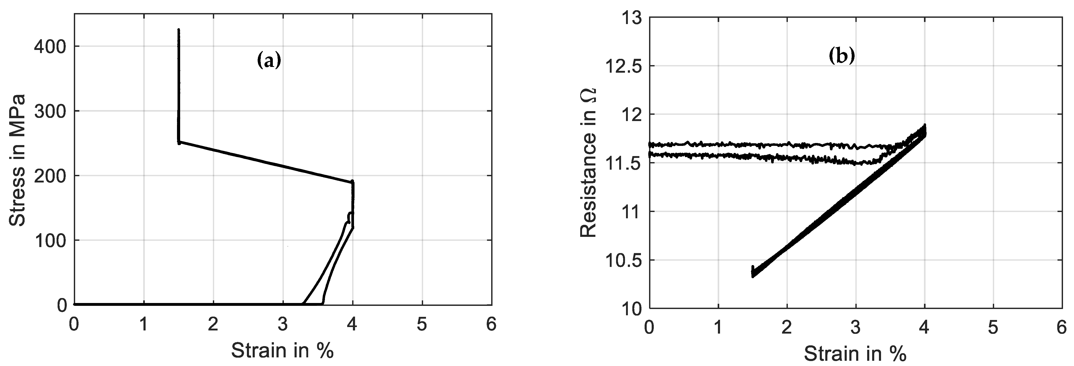 Materials 16 04820 g020 Materials 16 04820 g020