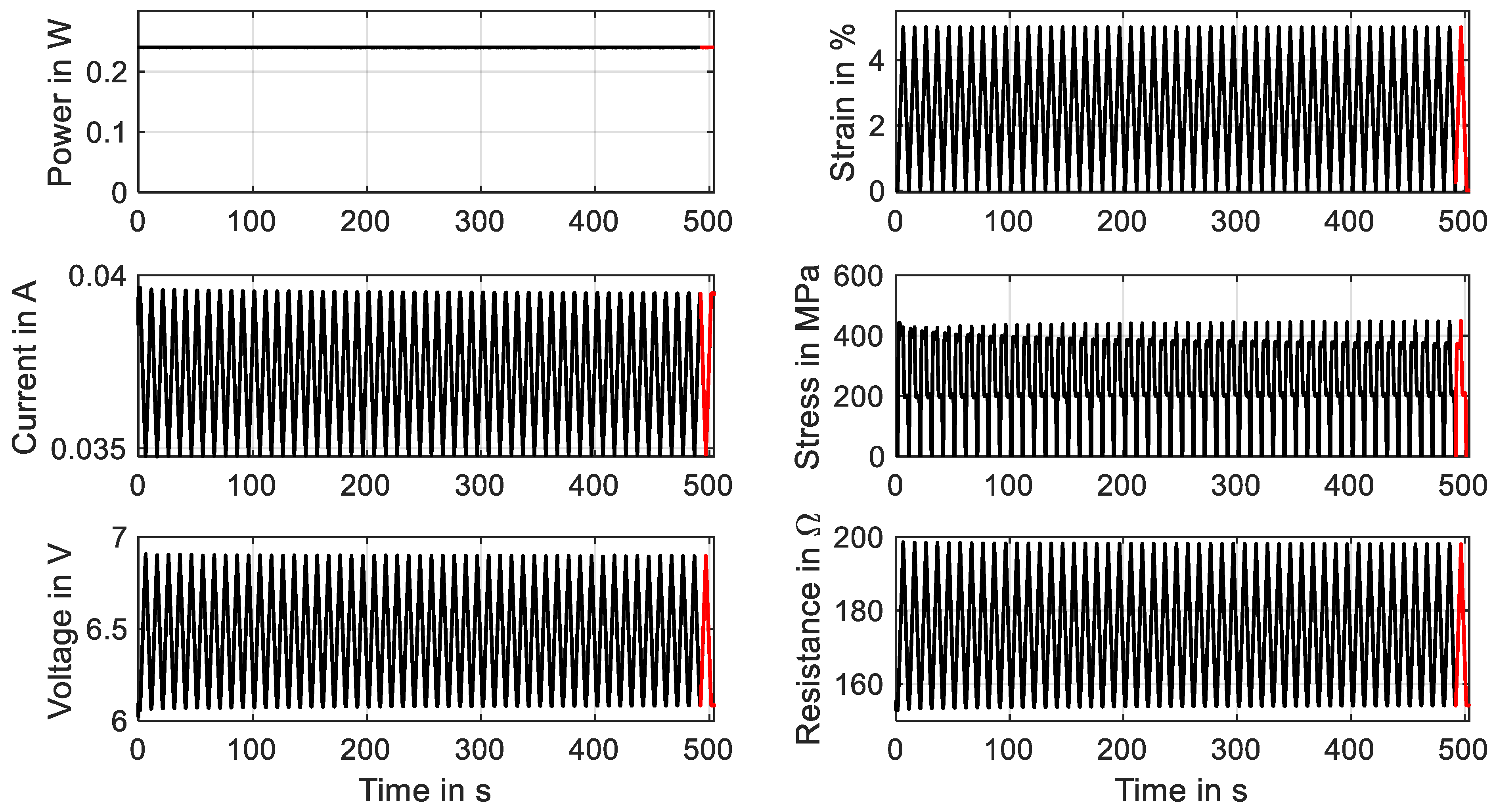 Materials 16 04820 g022 Materials 16 04820 g022