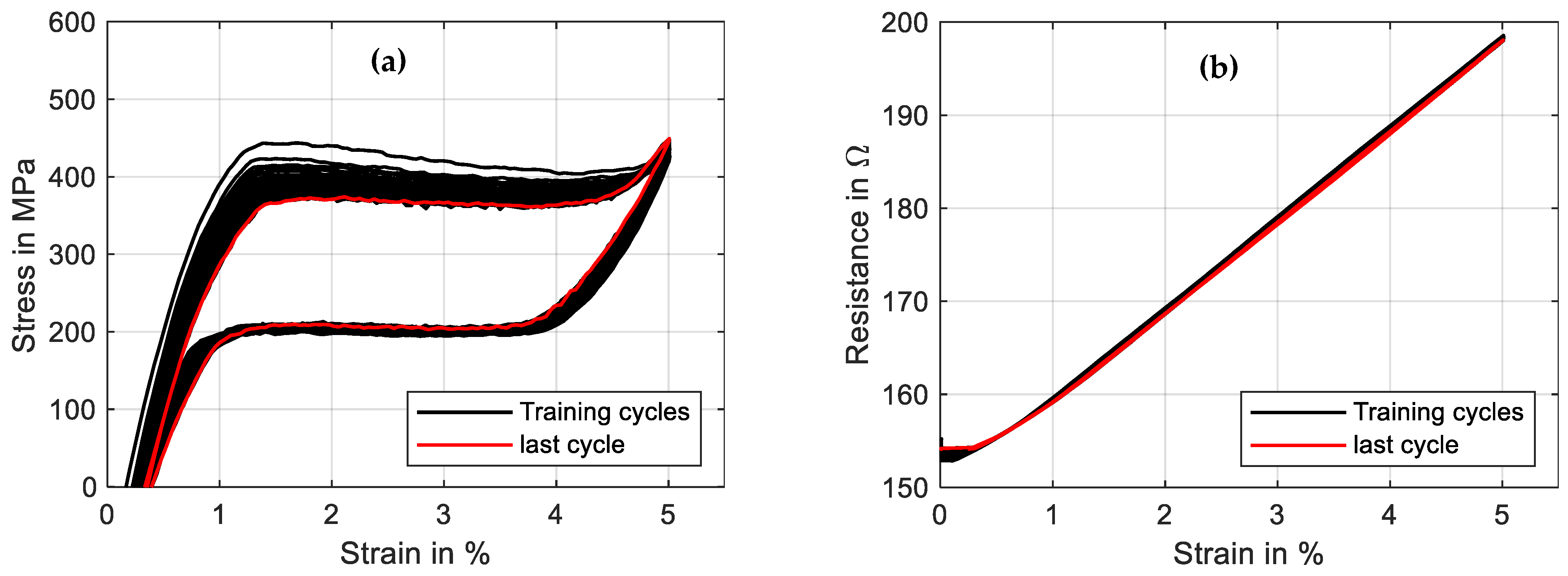 Materials 16 04820 g023 Materials 16 04820 g023