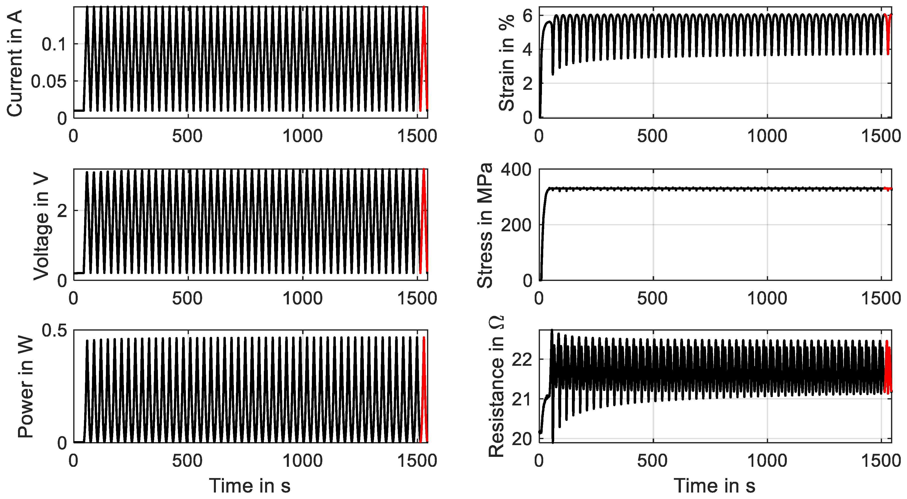 Materials 16 04820 g024 Materials 16 04820 g024