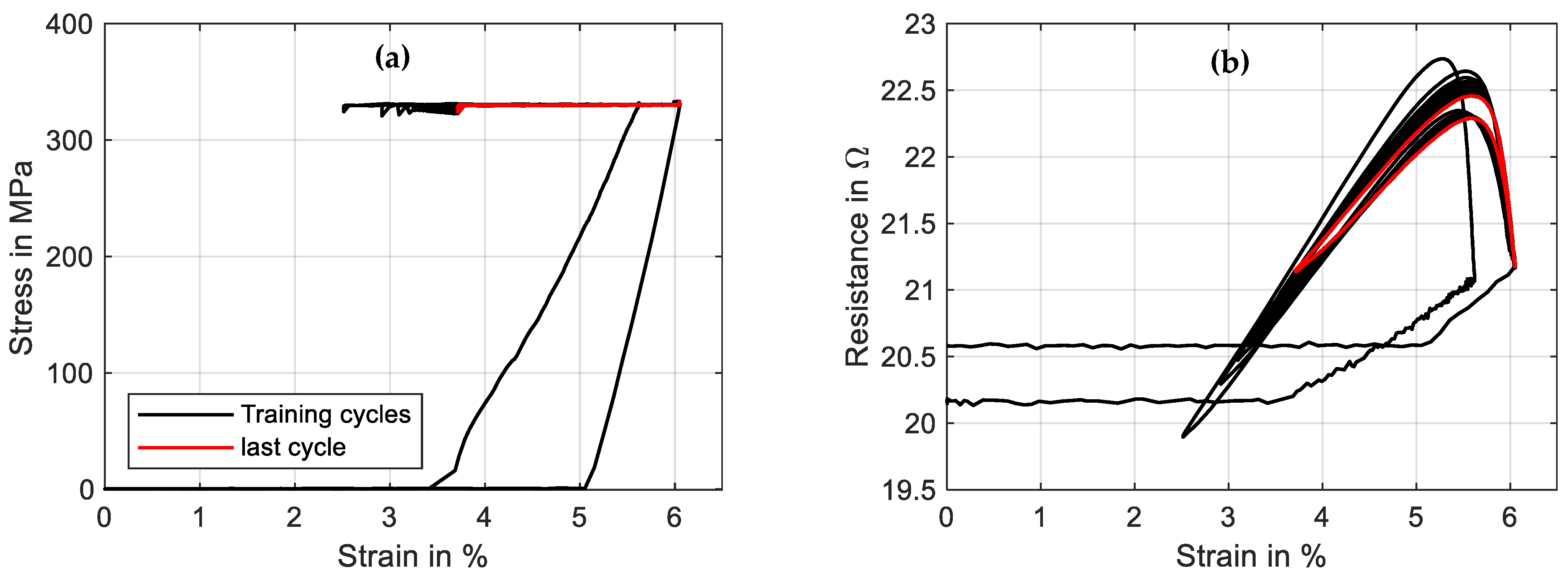 Materials 16 04820 g025 Materials 16 04820 g025