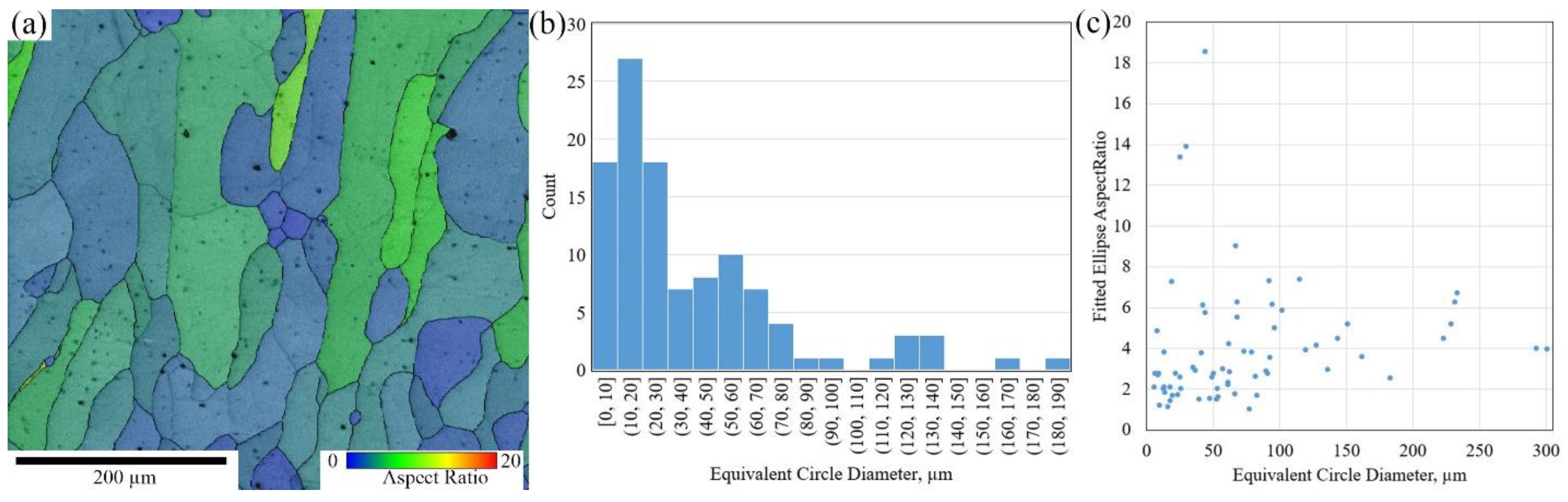 Materials 16 04821 g011