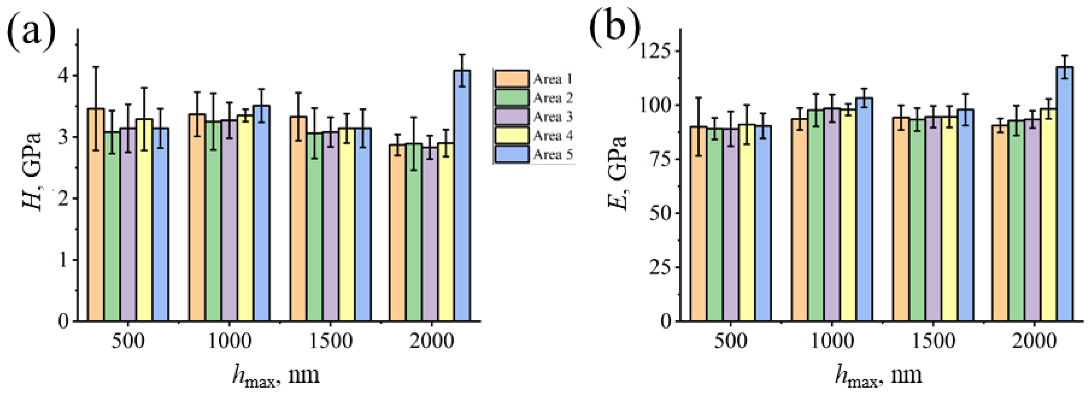Materials 16 04821 g013