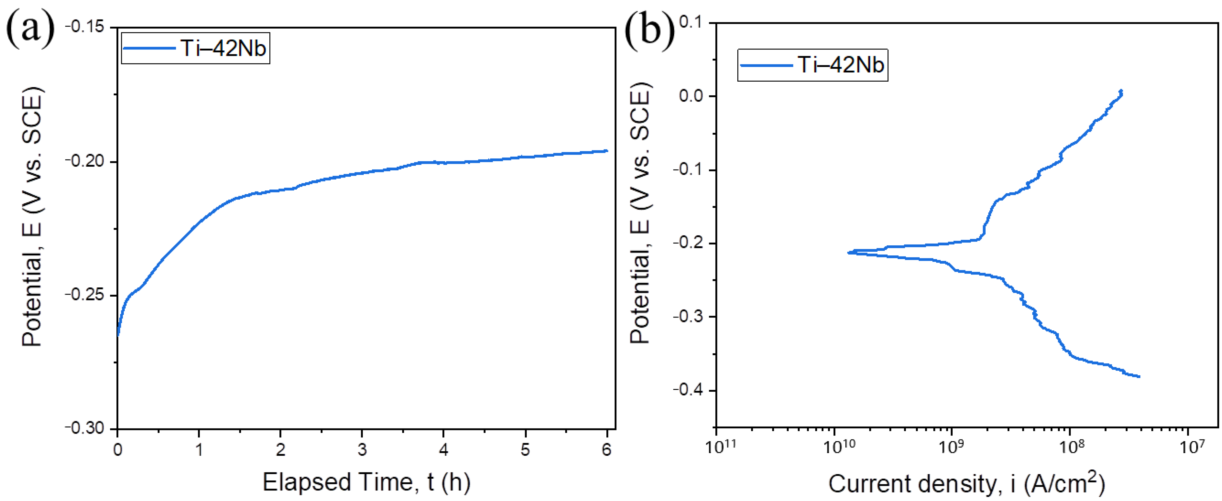 Materials 16 04821 g014