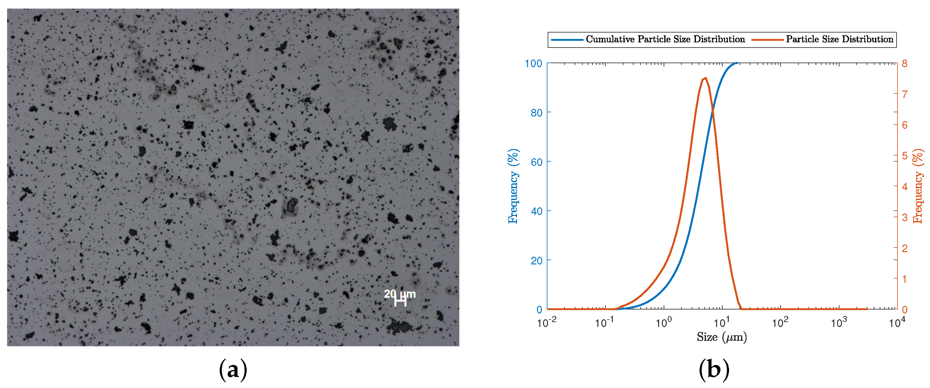 Materials 16 04822 g003