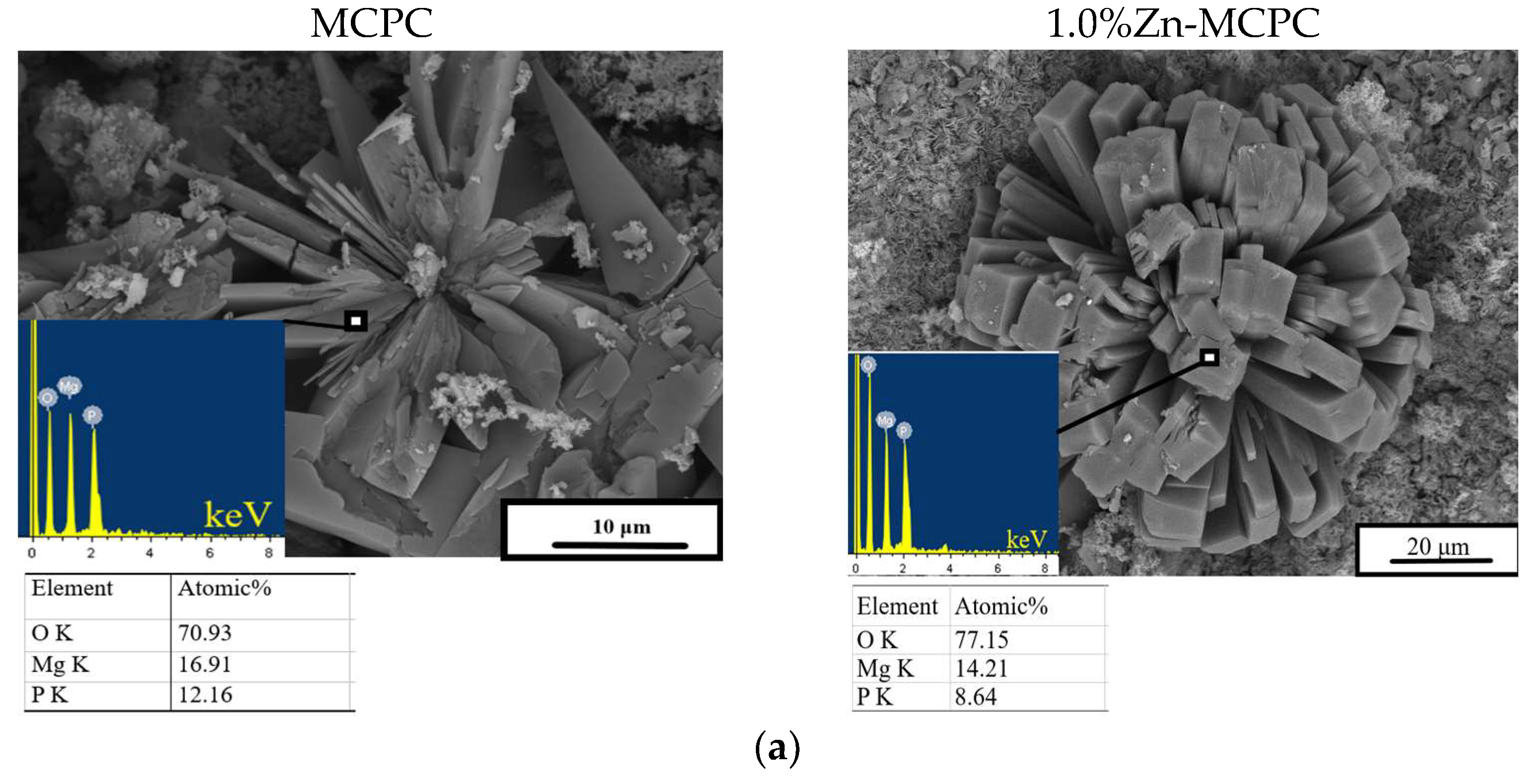 Materials 16 04824 g008a