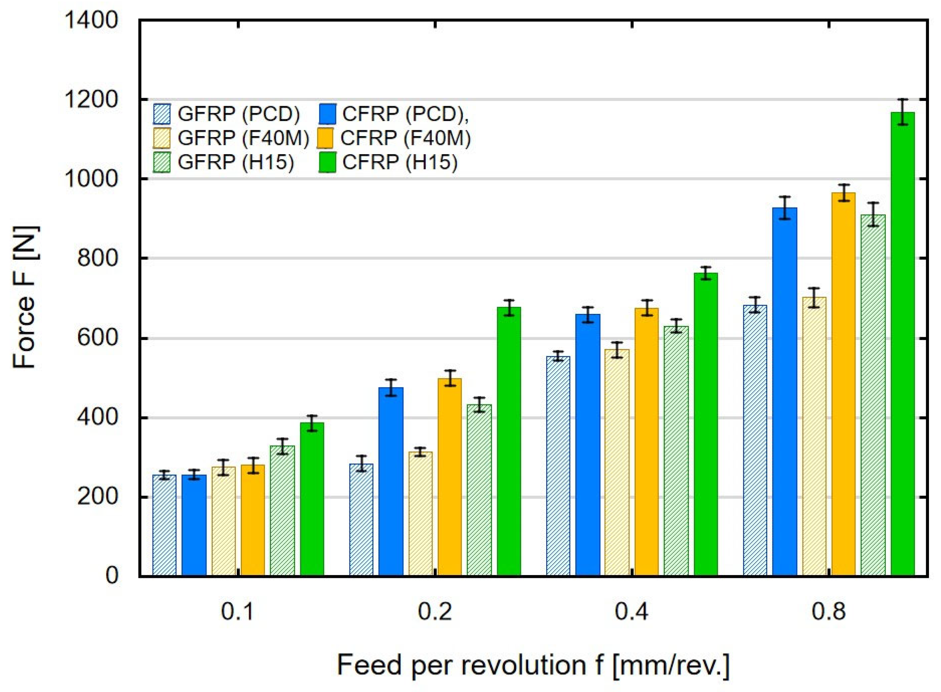 Materials 16 04825 g002