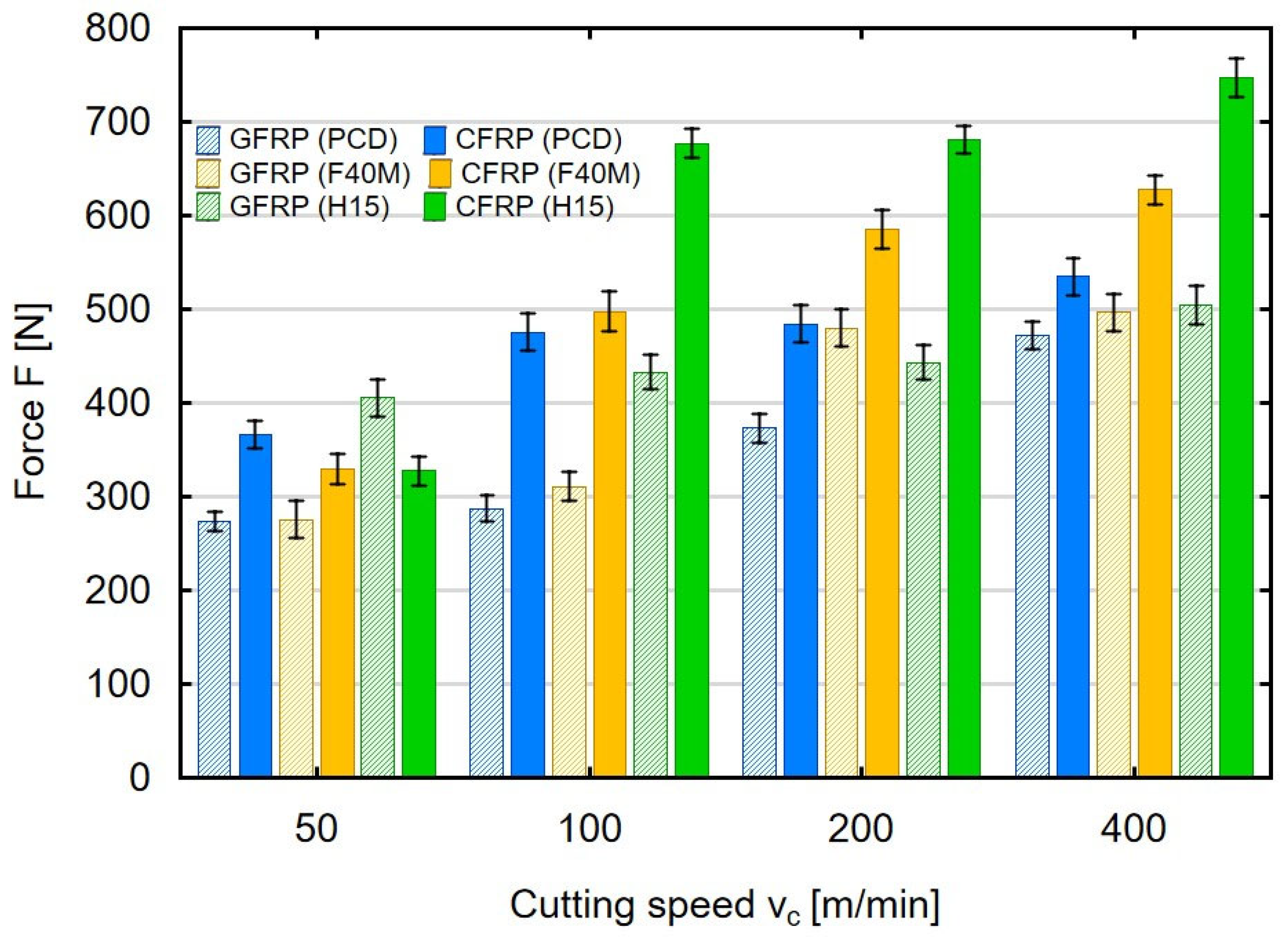 Materials 16 04825 g003