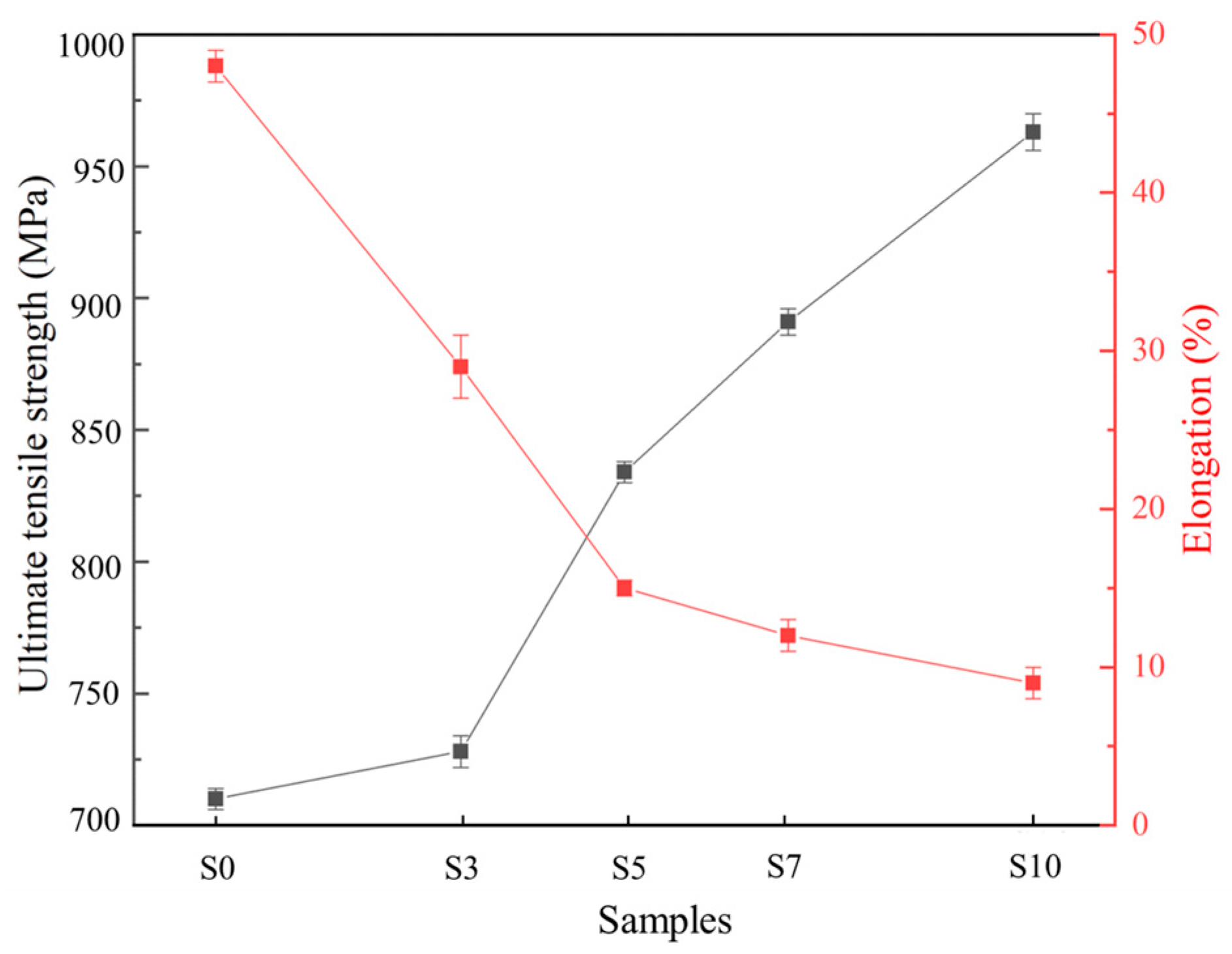 Materials 16 04827 g007 550