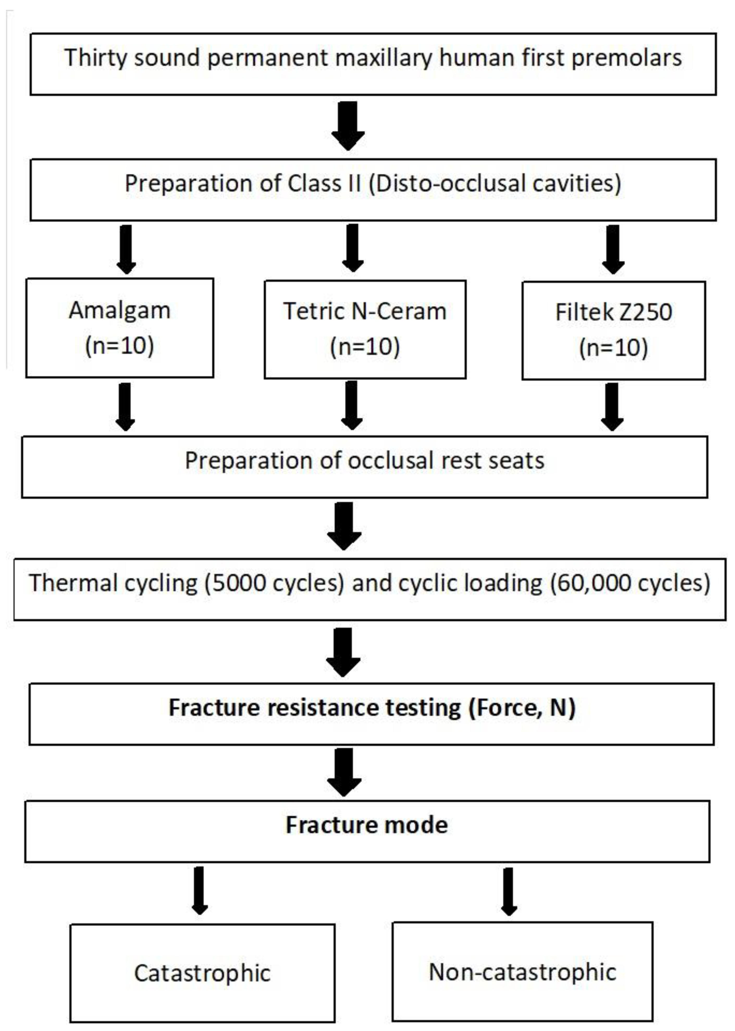 Materials 16 04830 g001 Materials 16 04830 g001