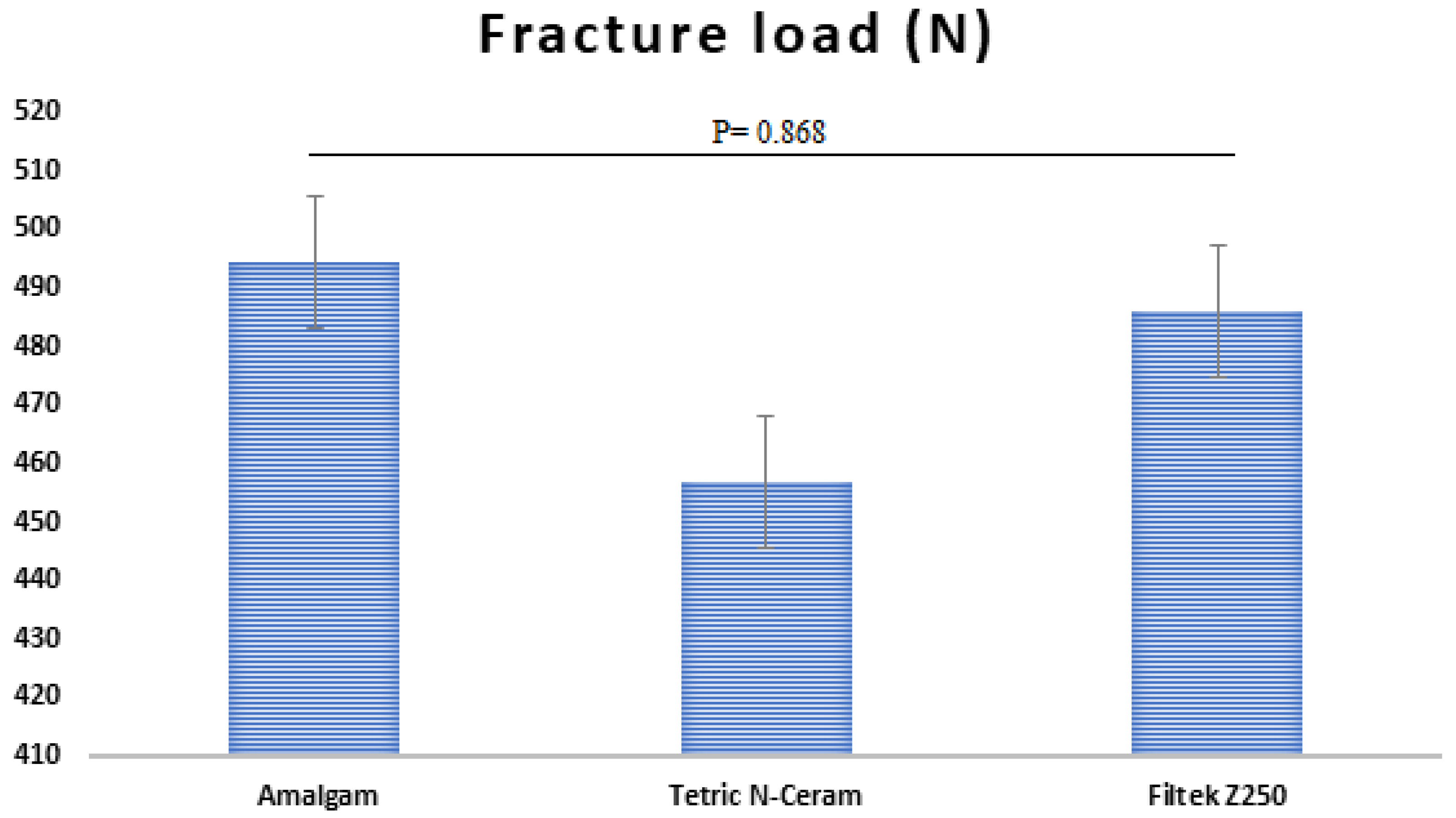 Materials 16 04830 g003 Materials 16 04830 g003