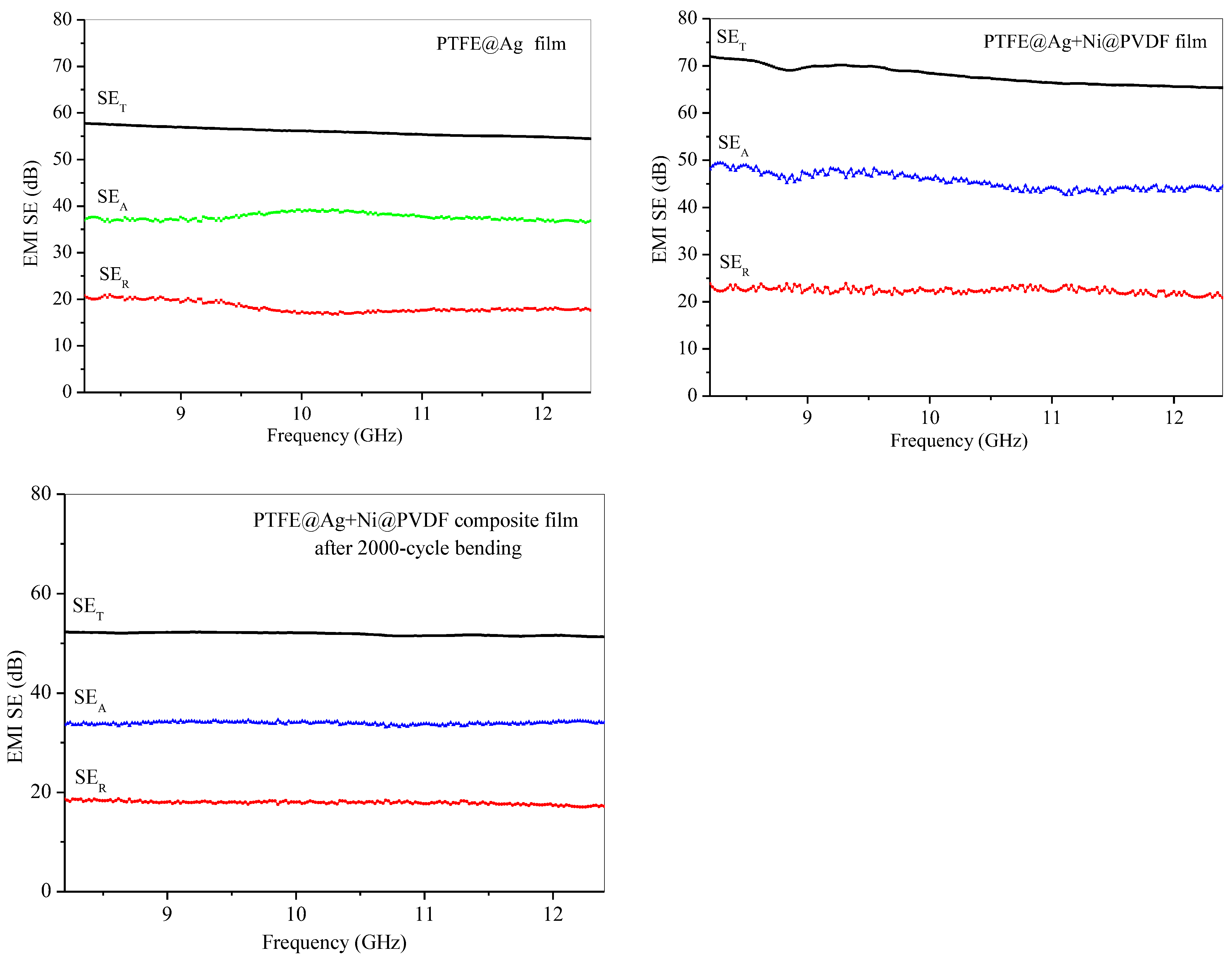 Materials 16 04831 g008 Materials 16 04831 g008