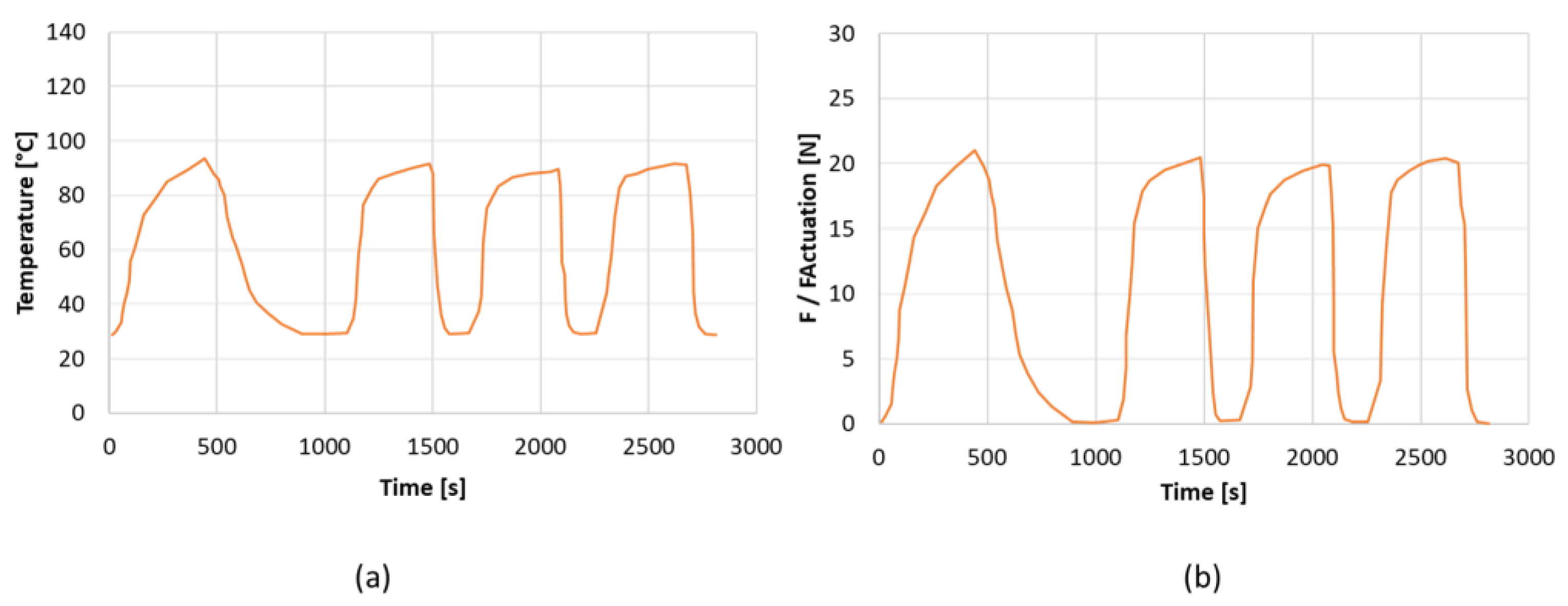 Materials 16 04832 g023 Materials 16 04832 g023