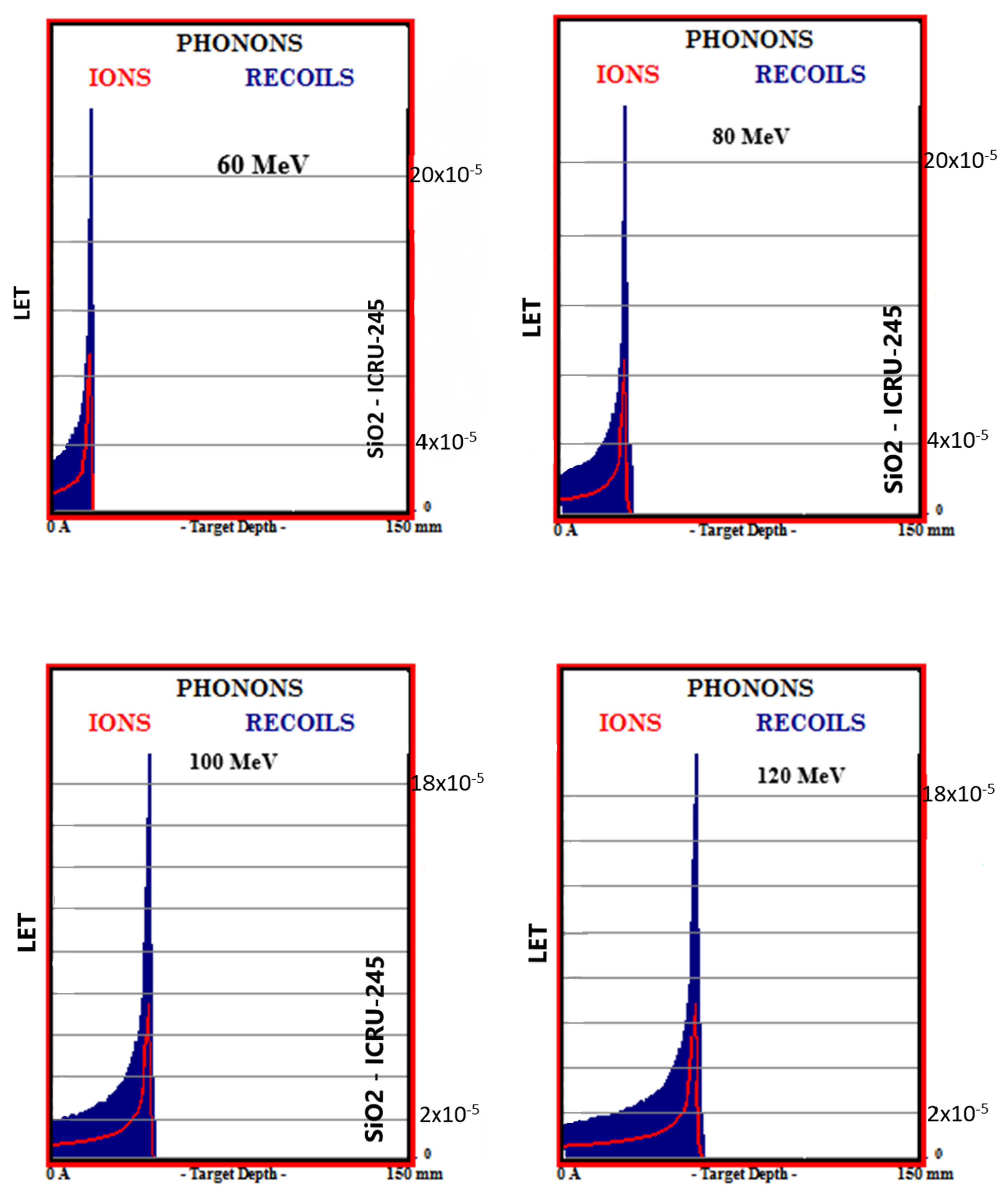 Materials 16 04833 g004a