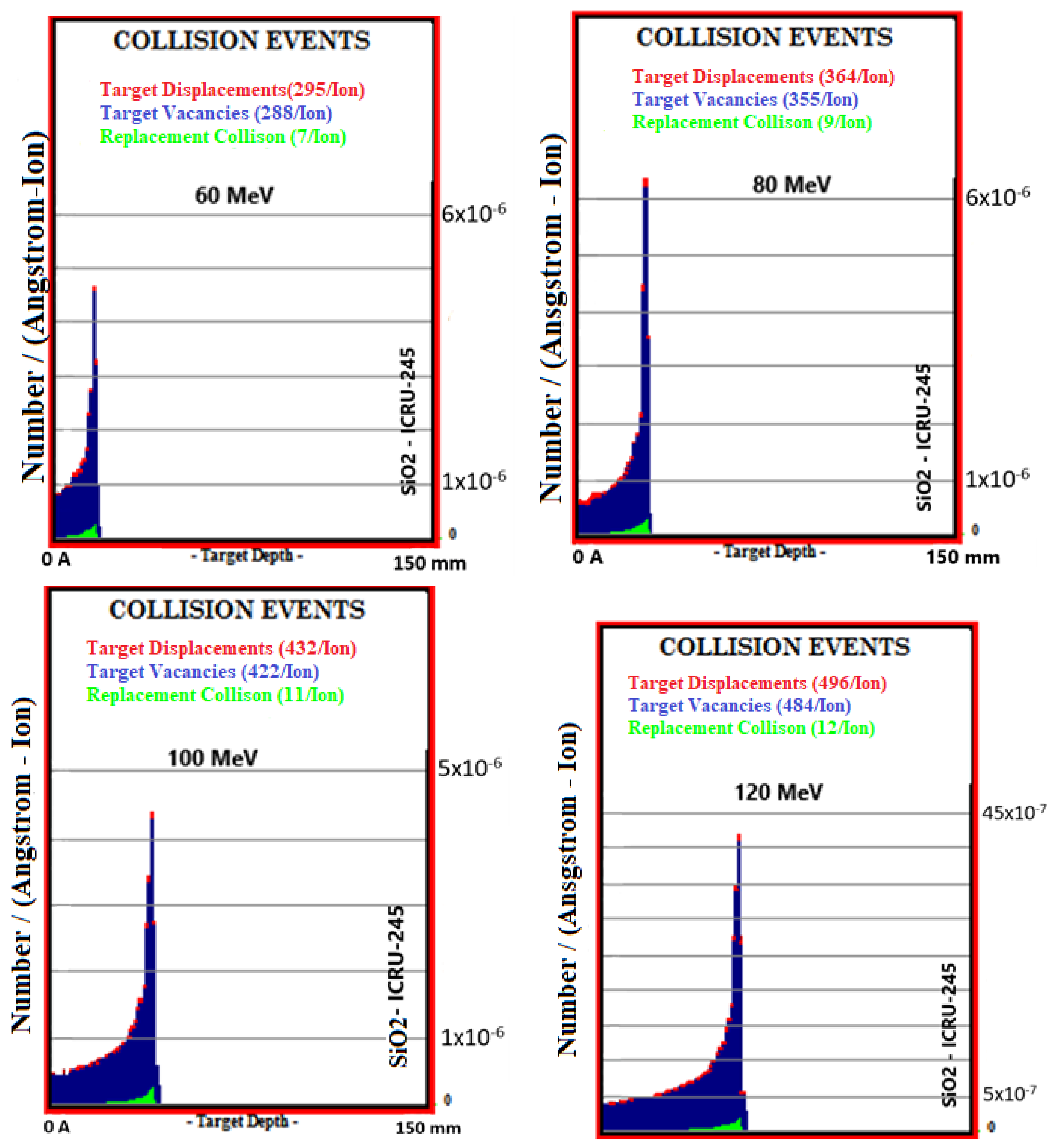 Materials 16 04833 g005a