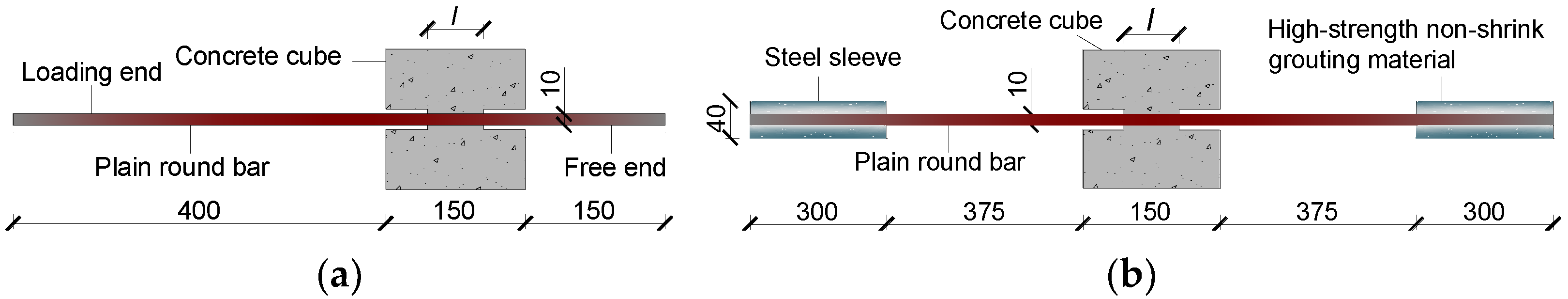Materials 16 04836 g003