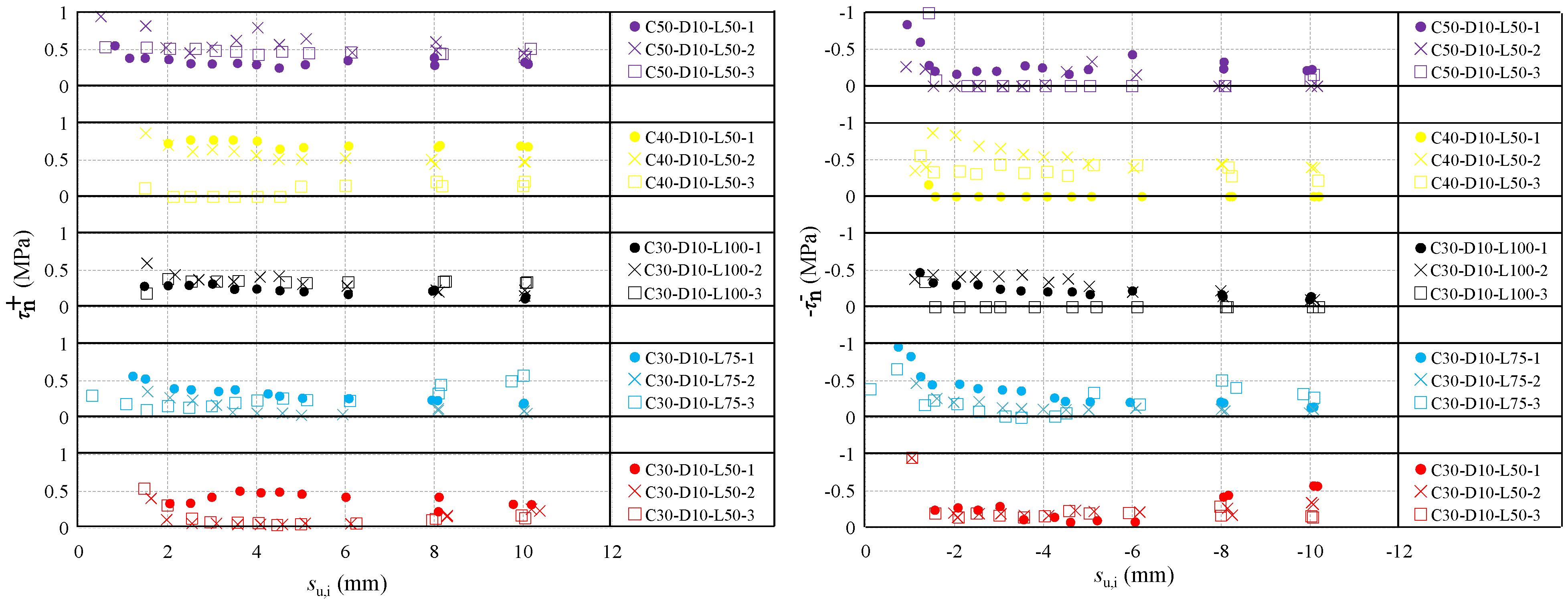 Materials 16 04836 g015