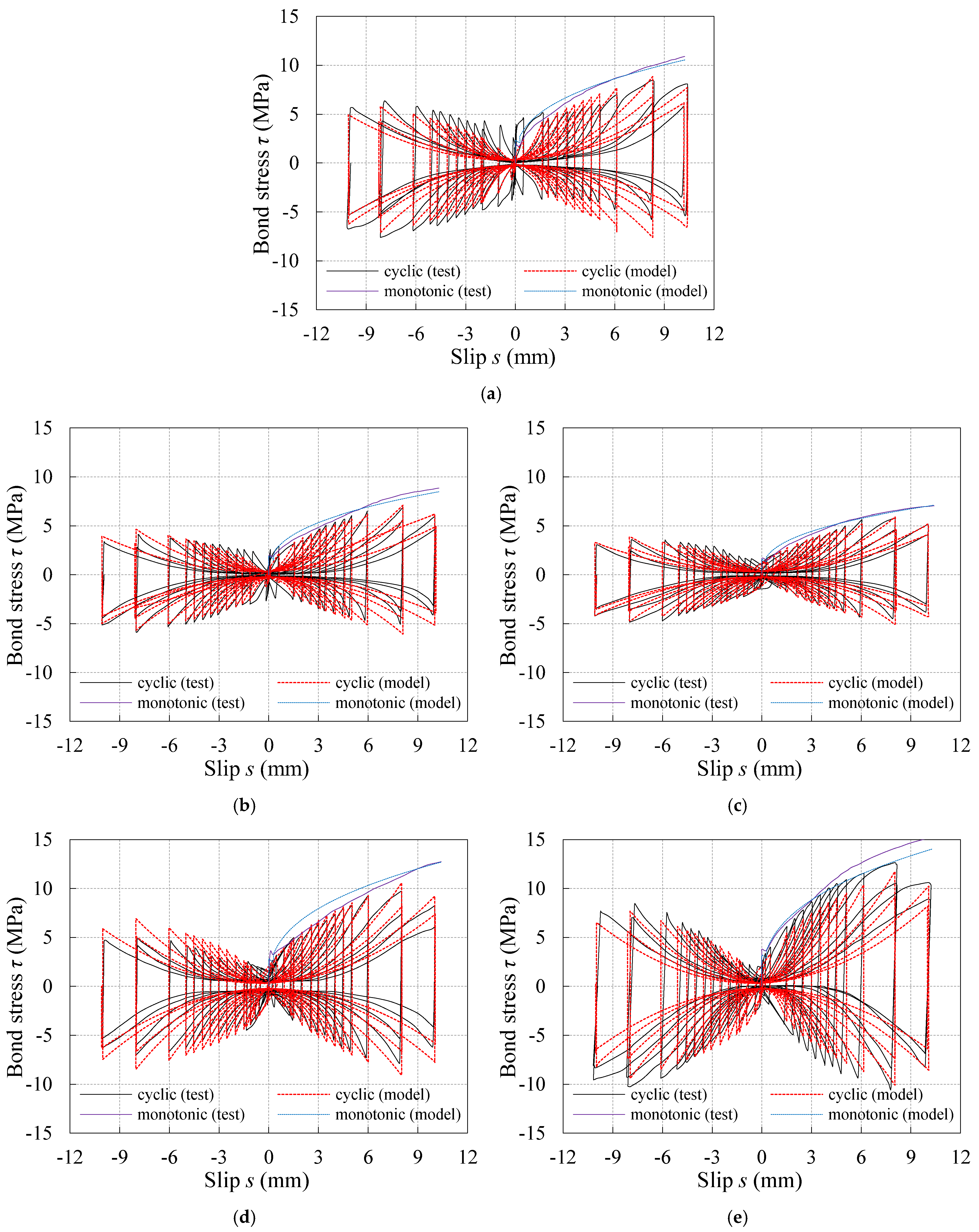 Materials 16 04836 g017