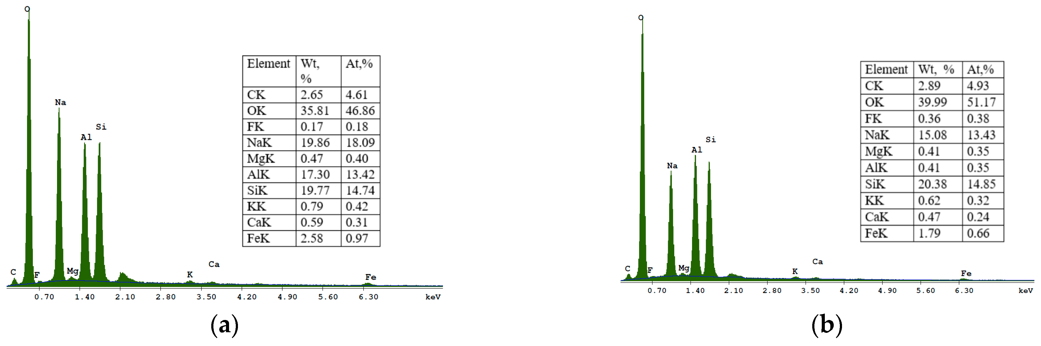 Materials 16 04837 g006