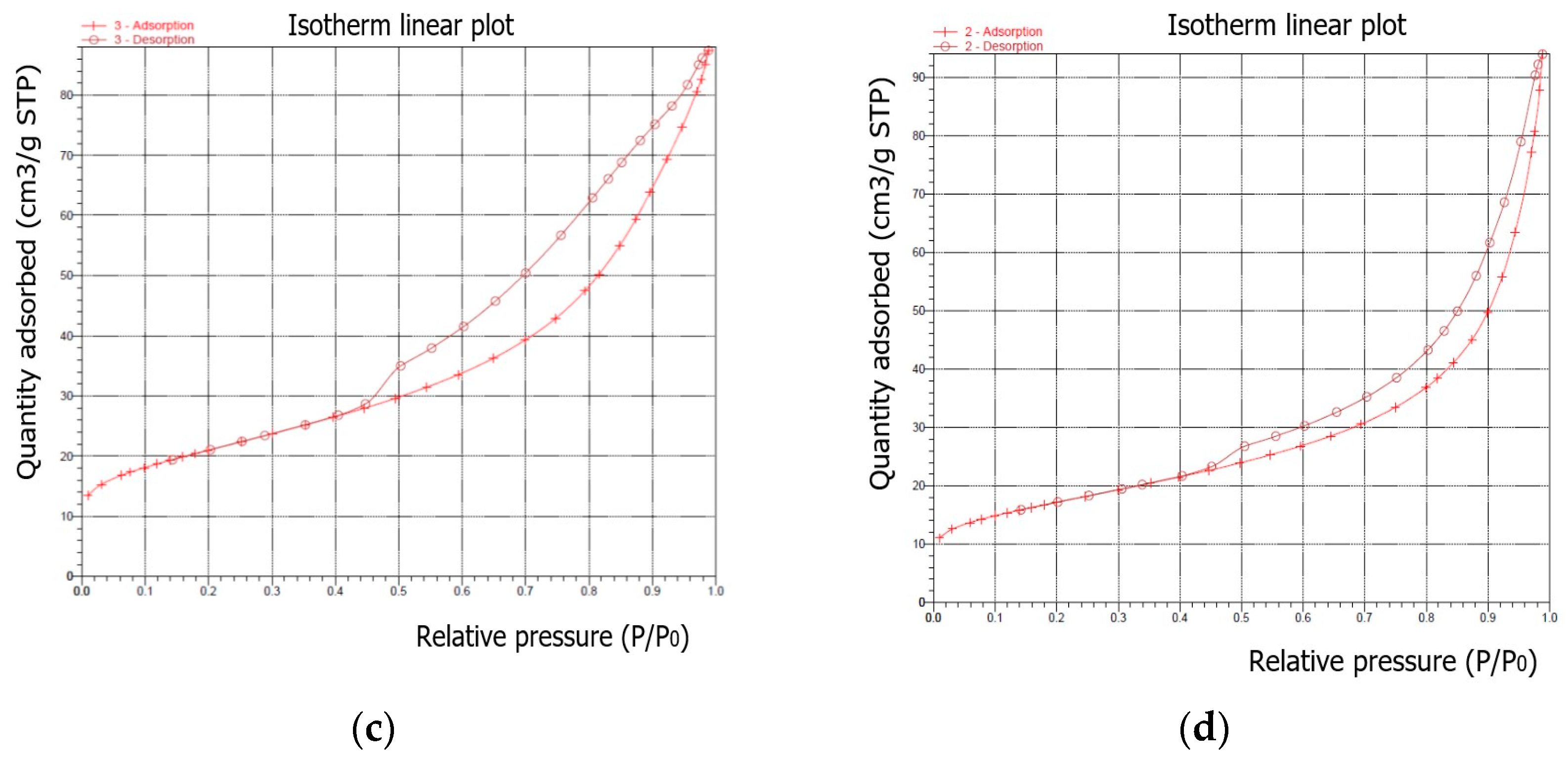 Materials 16 04837 g011b