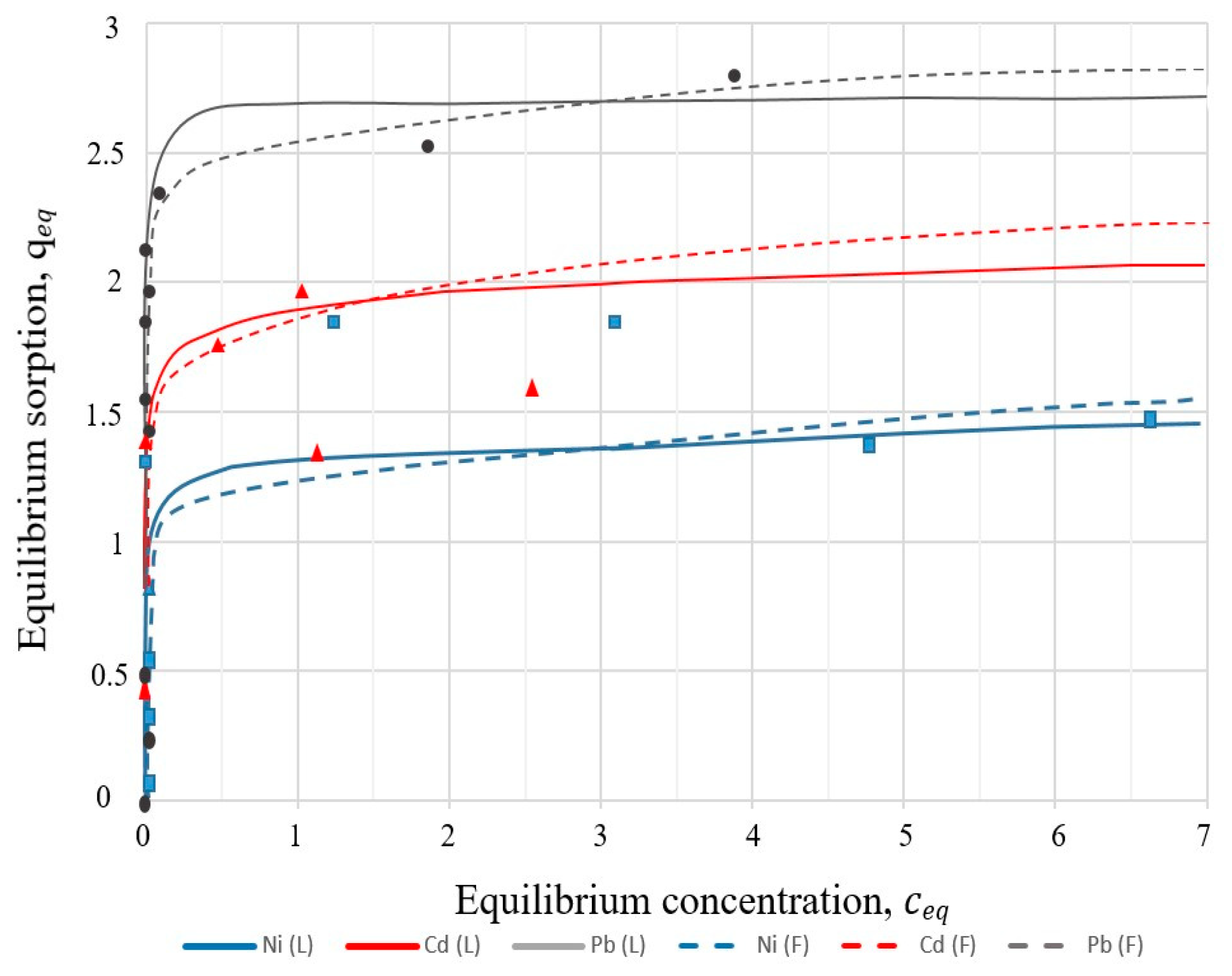 Materials 16 04837 g012