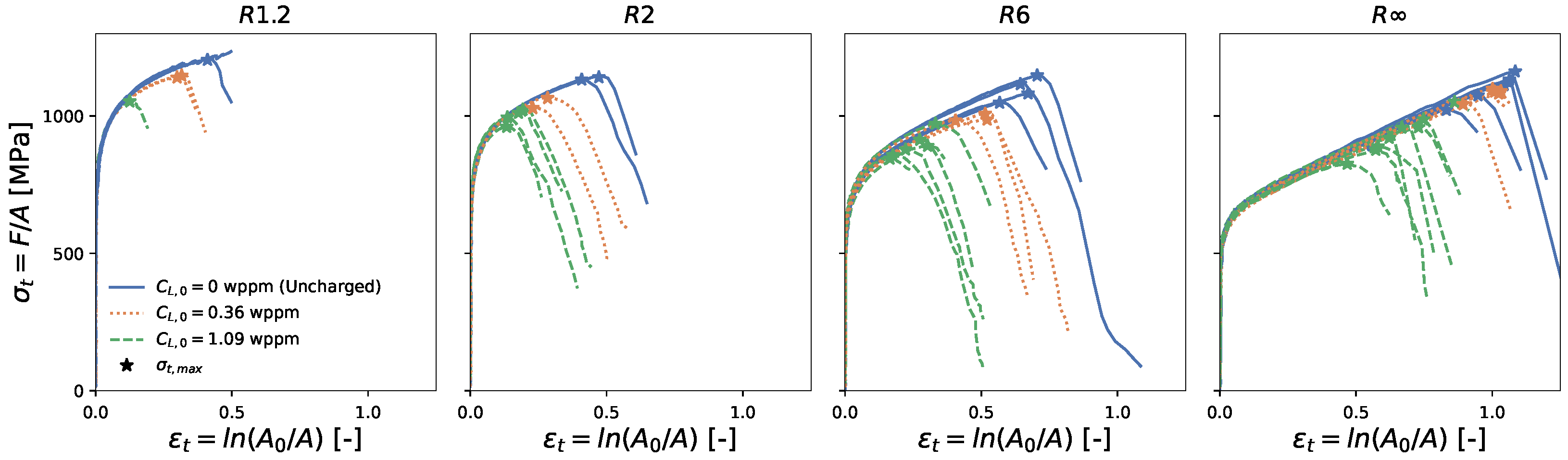 Materials 16 04839 g003 Materials 16 04839 g003