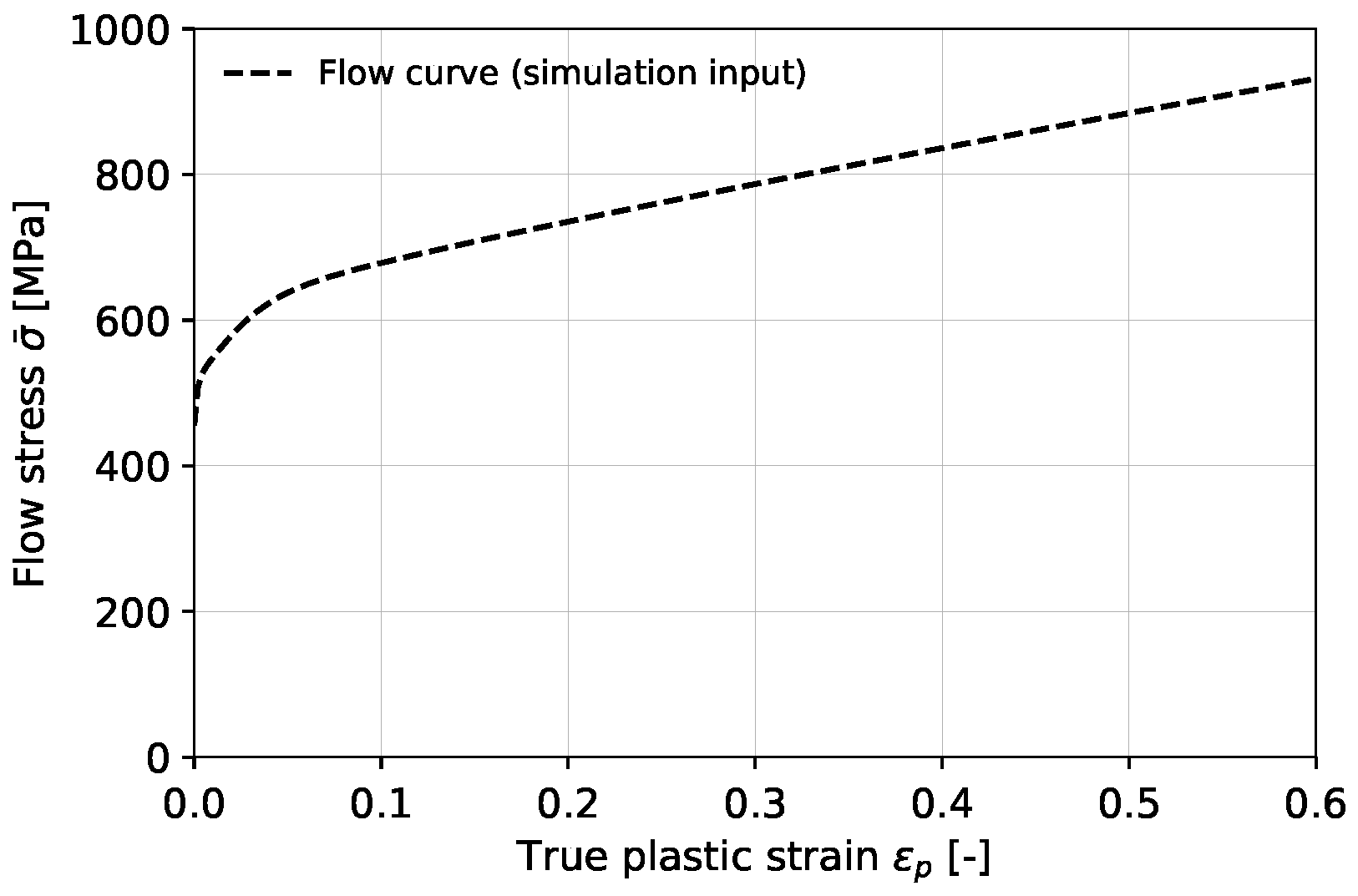 Materials 16 04839 g006 Materials 16 04839 g006