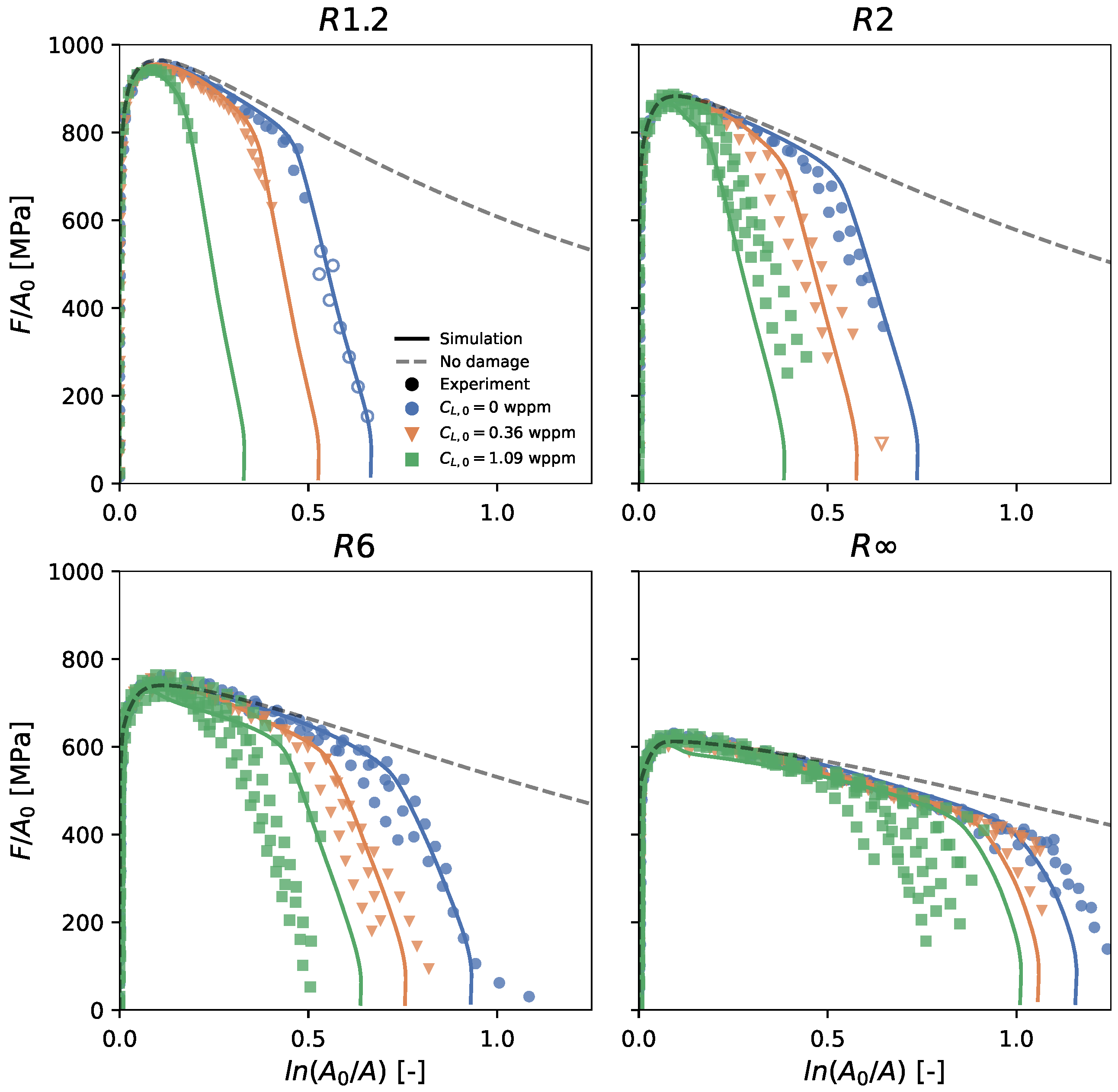 Materials 16 04839 g007 Materials 16 04839 g007