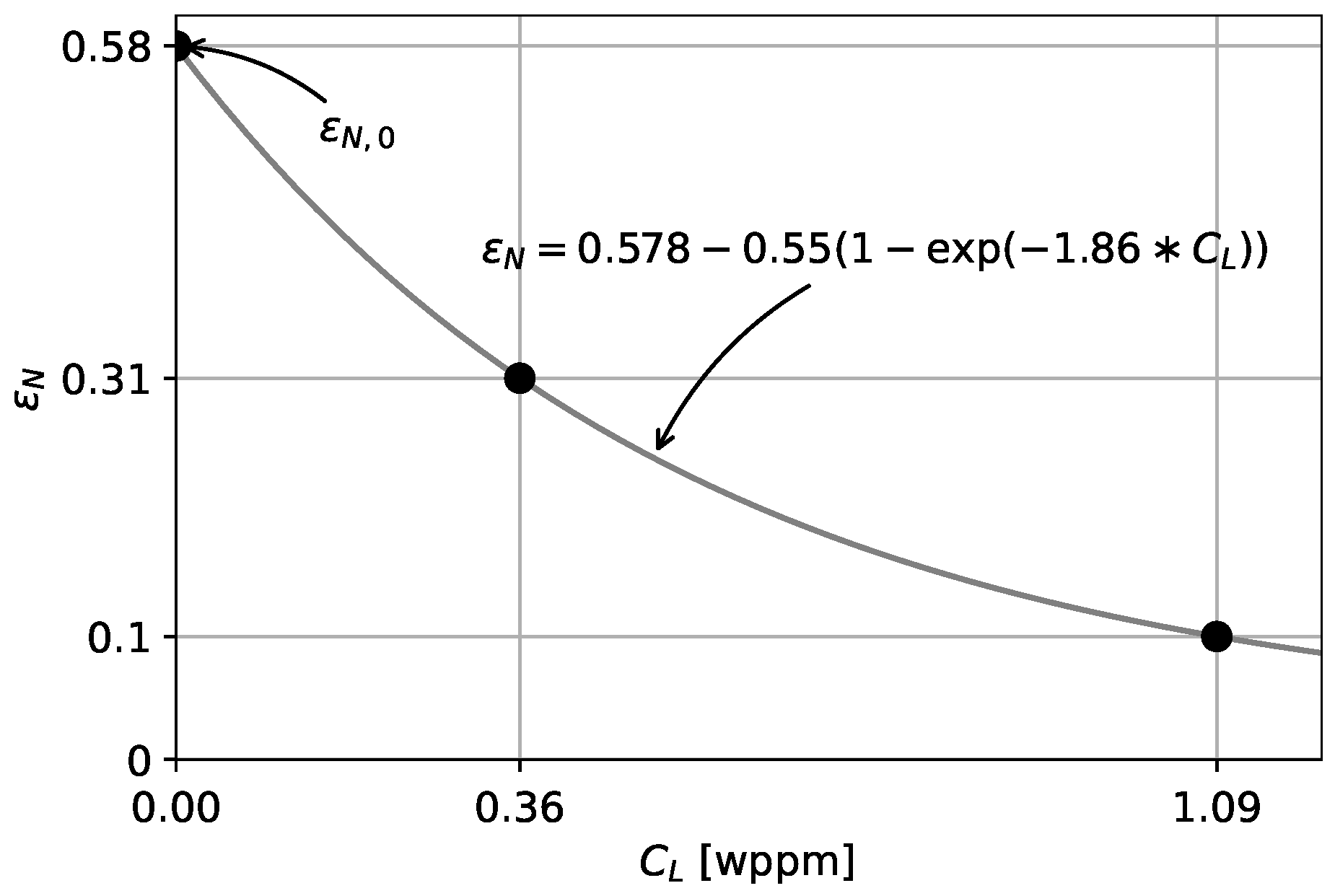Materials 16 04839 g009 Materials 16 04839 g009