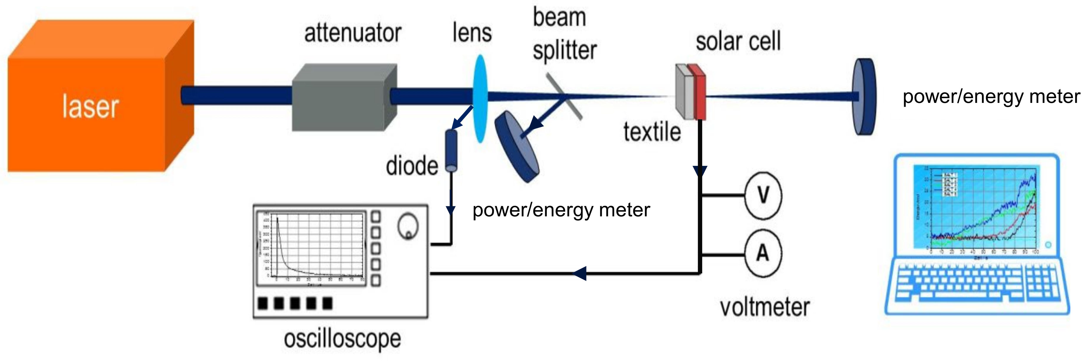 Materials 16 04841 g003