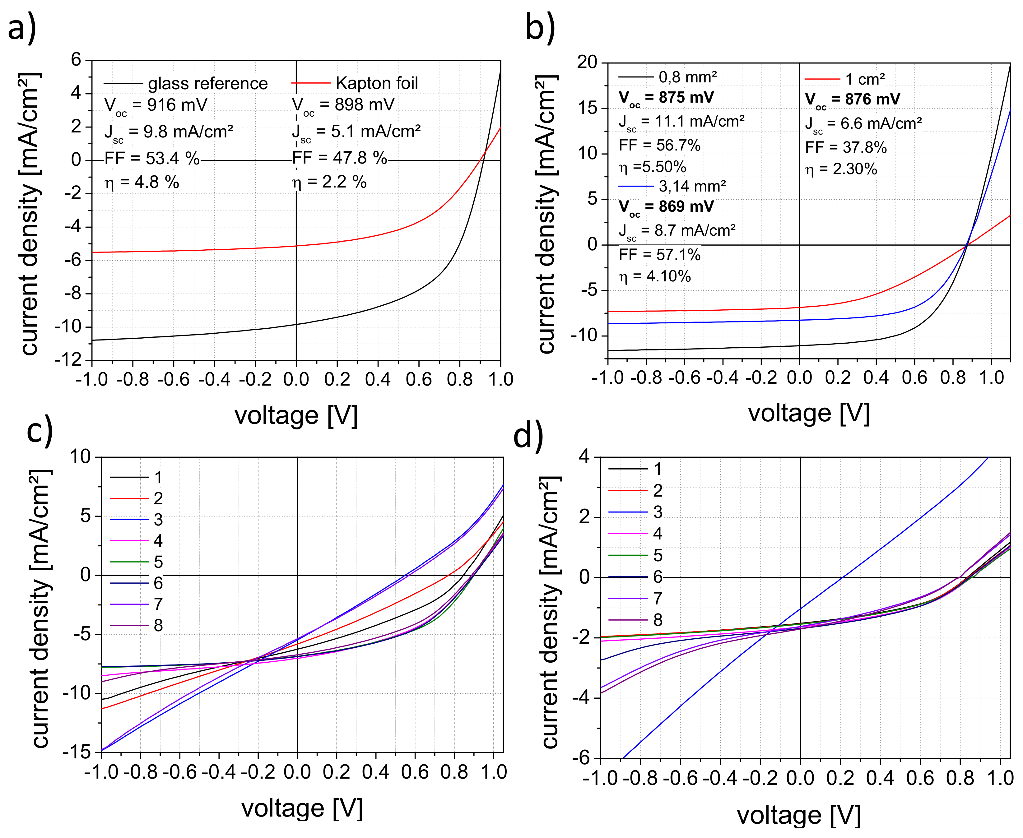 Materials 16 04841 g006