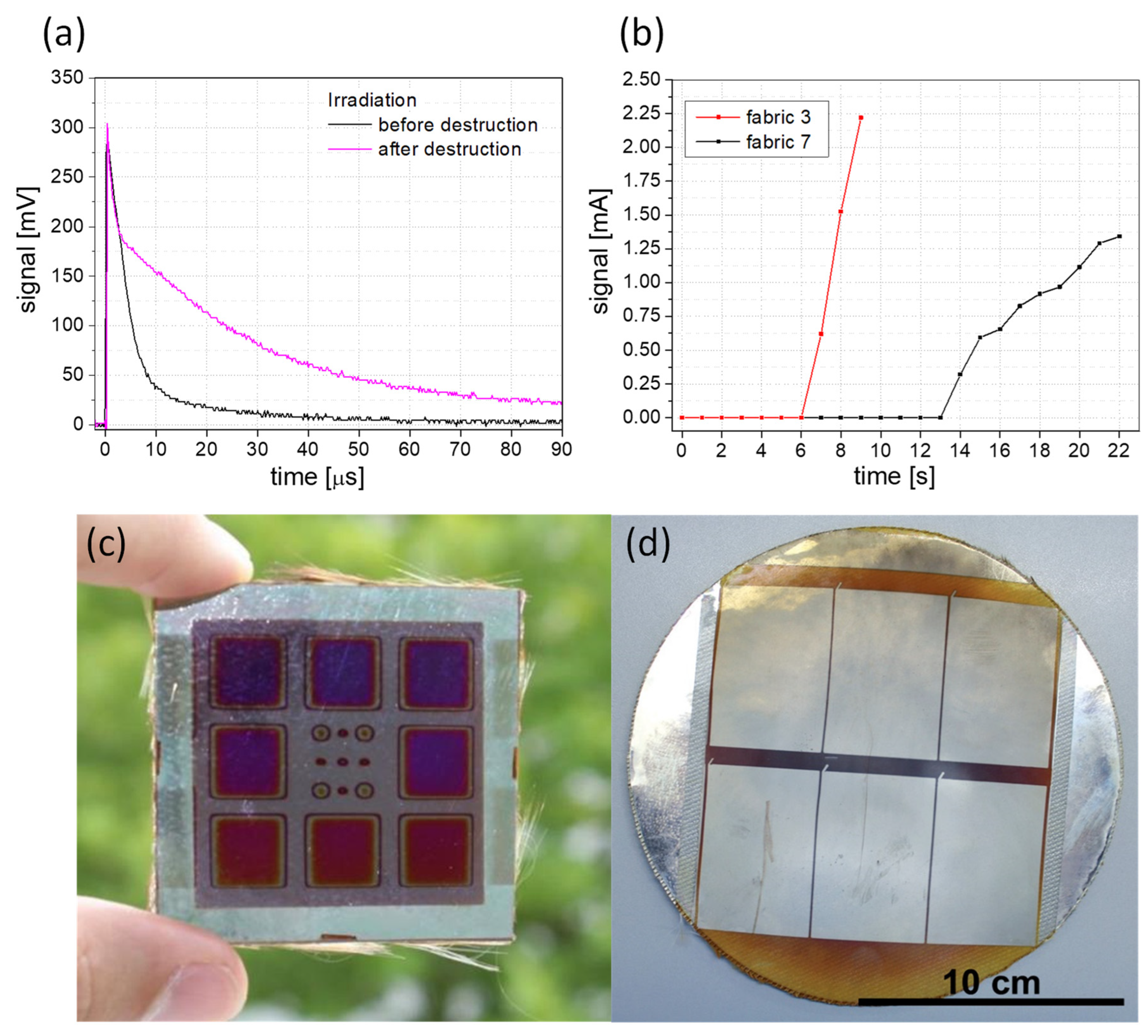 Materials 16 04841 g009