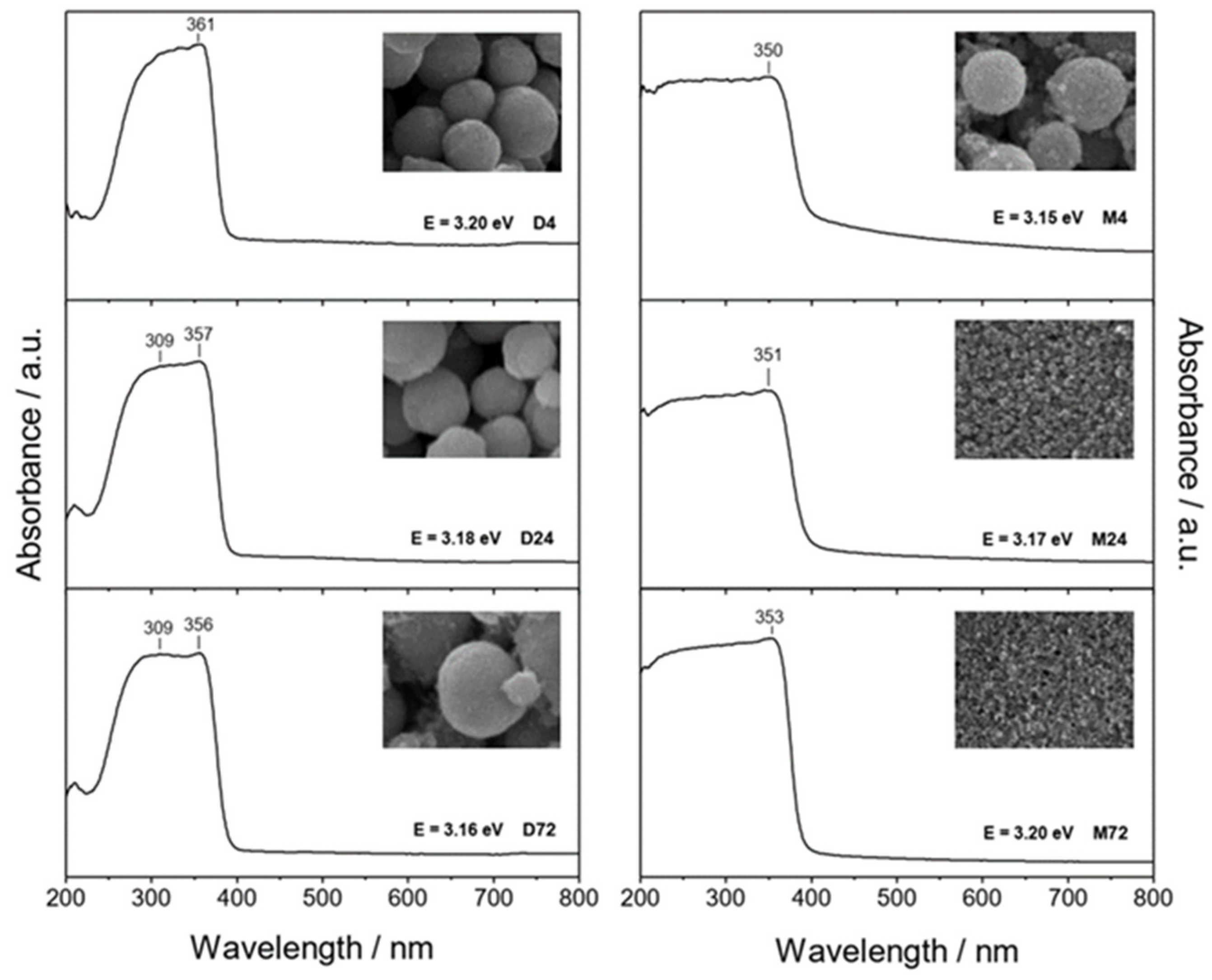 Materials 16 04843 g003 Materials 16 04843 g003