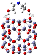 Materials 16 04843 i002 Materials 16 04843 i002