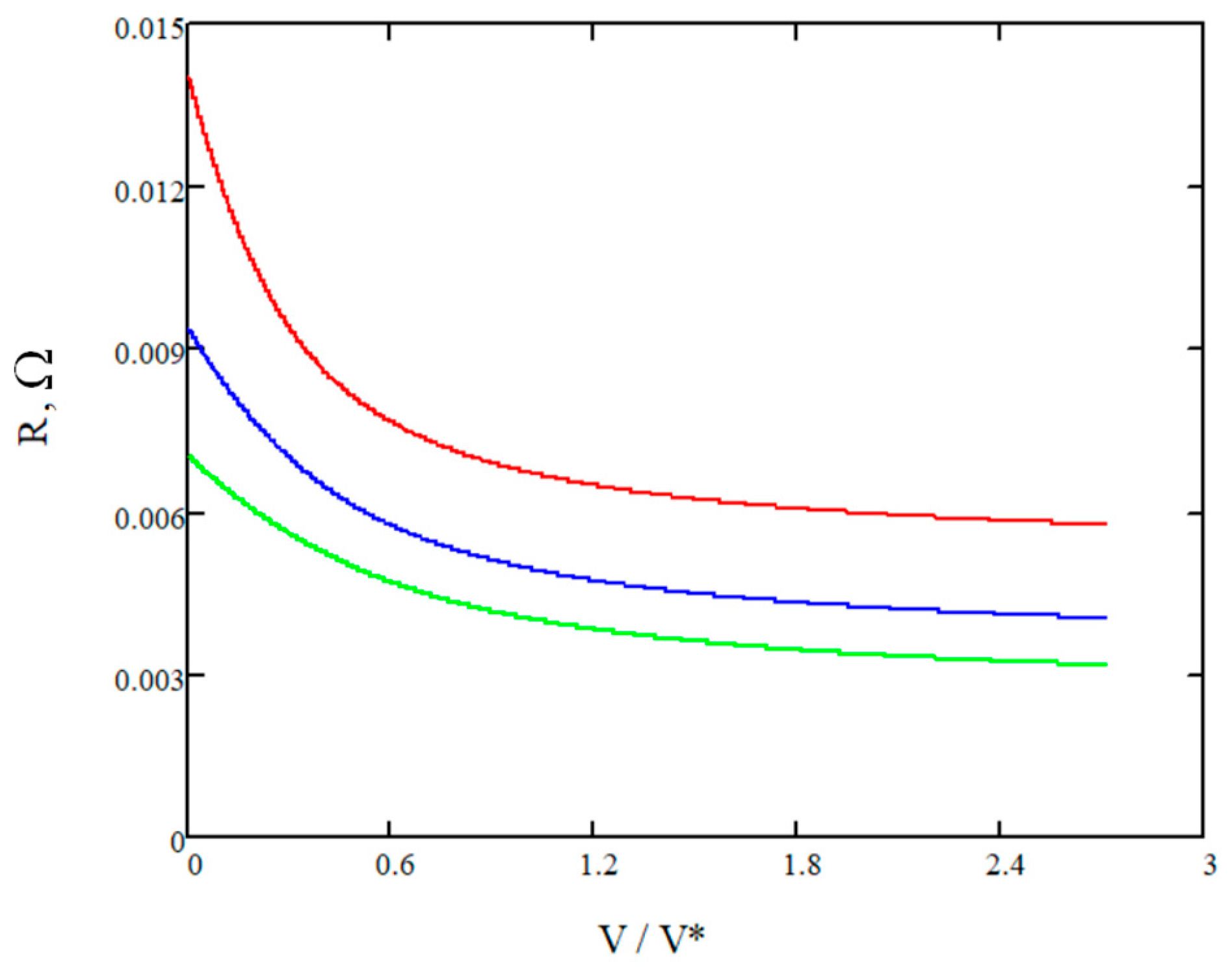 Materials 16 04845 g005