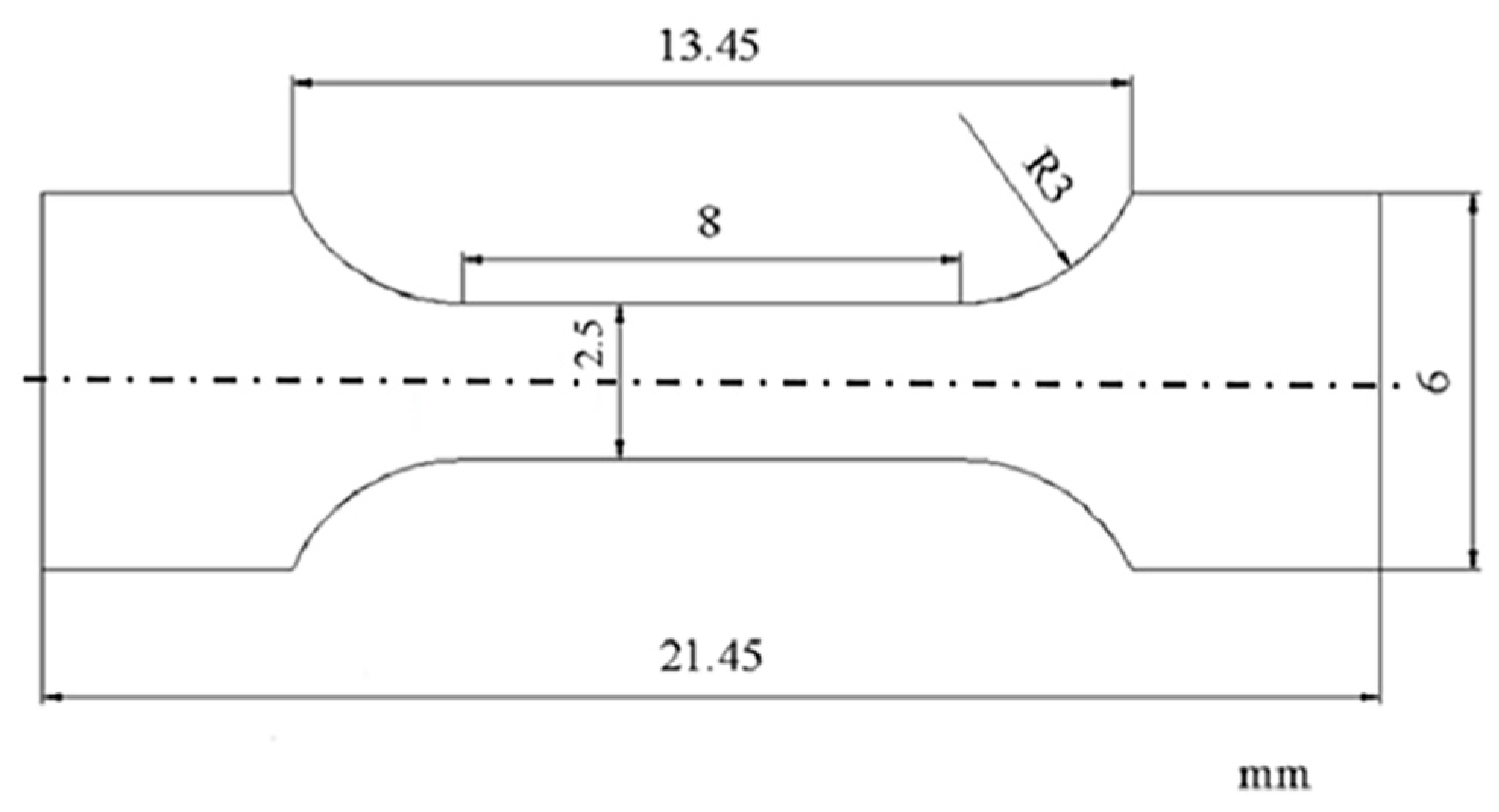 Materials 16 04846 g003 550