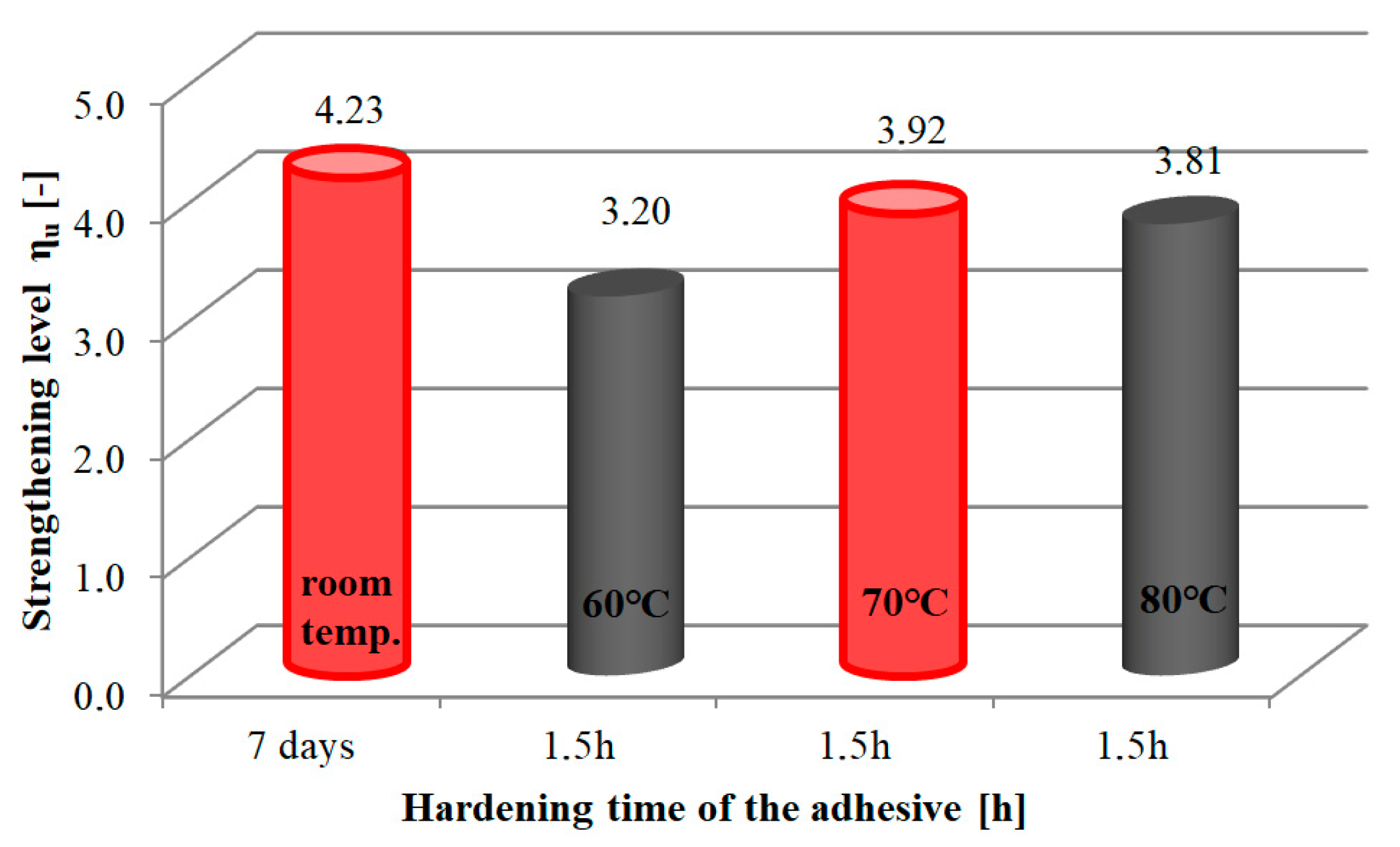 Materials 16 04847 g006