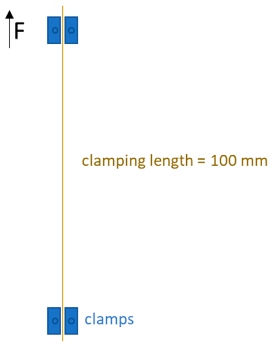 Materials 16 04849 g002