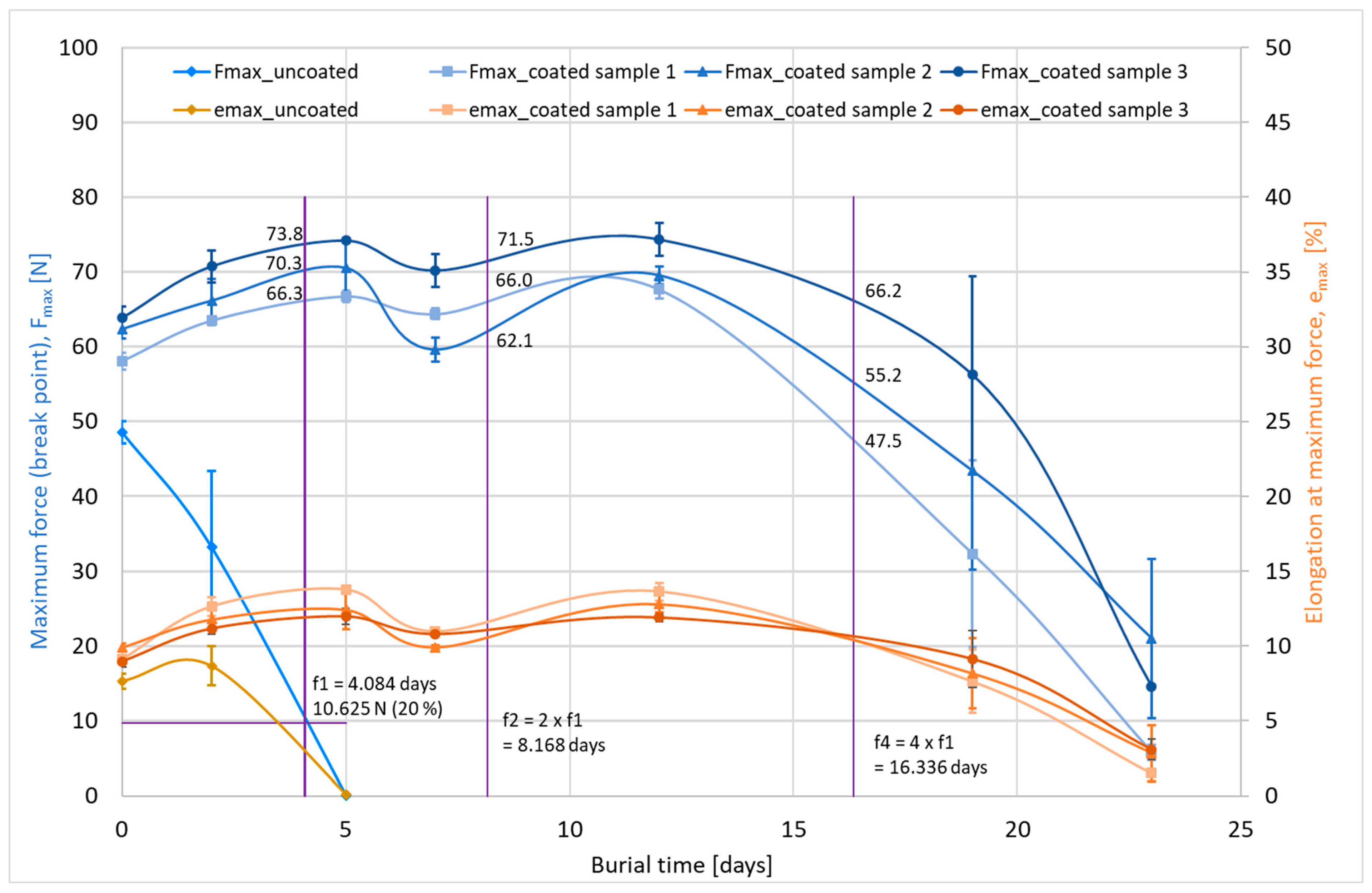 Materials 16 04849 g004