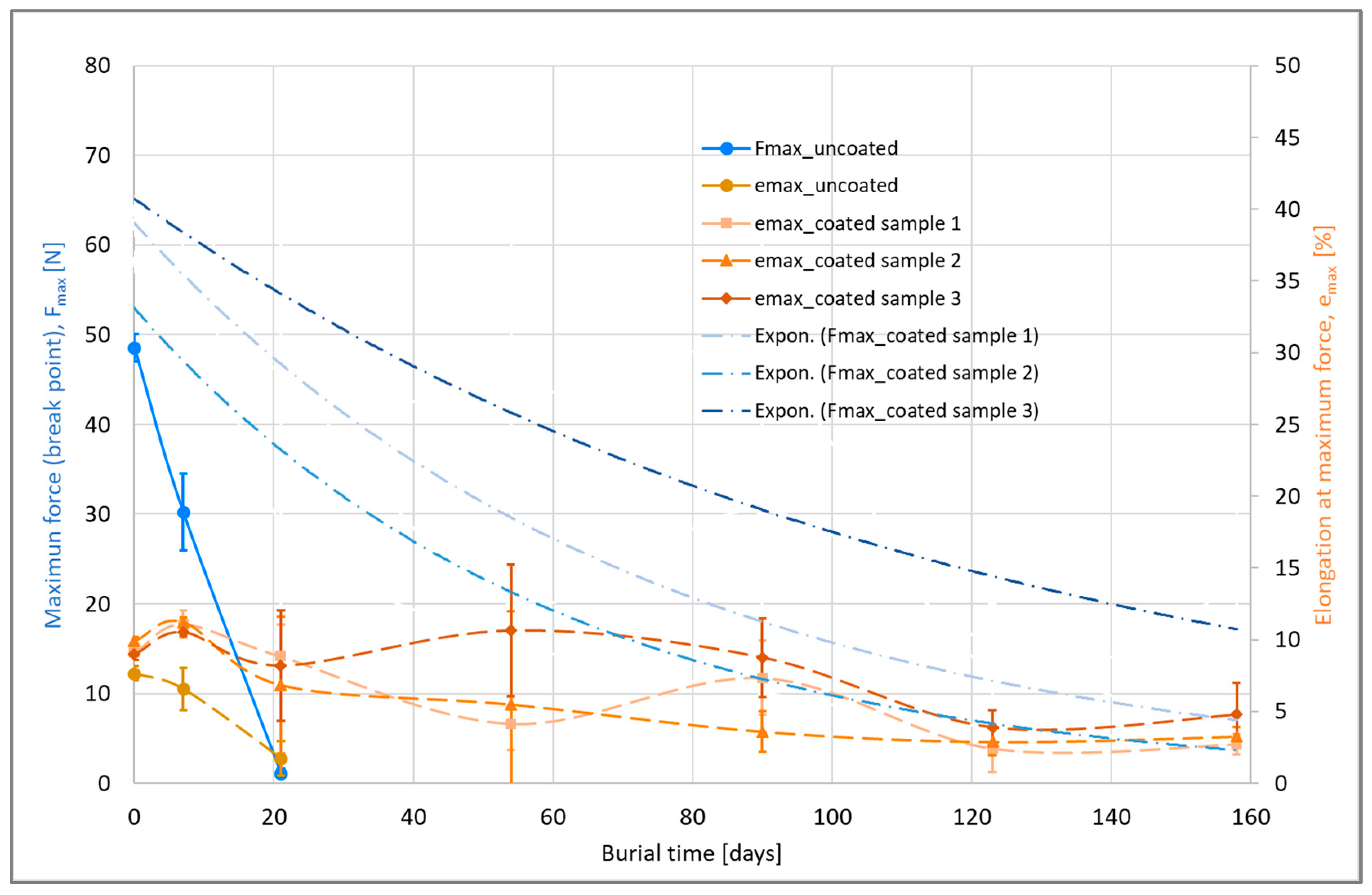 Materials 16 04849 g009