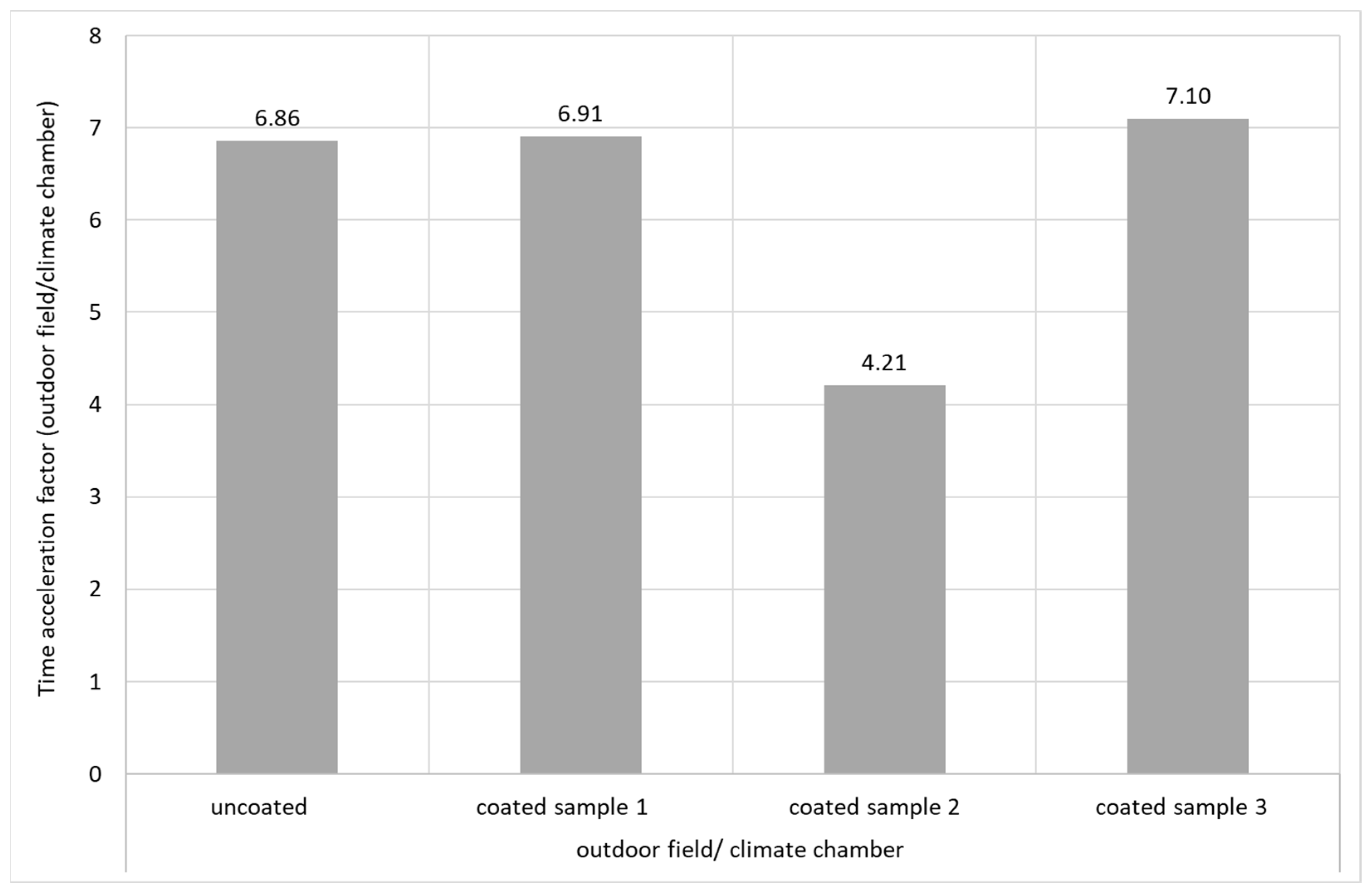 Materials 16 04849 g011