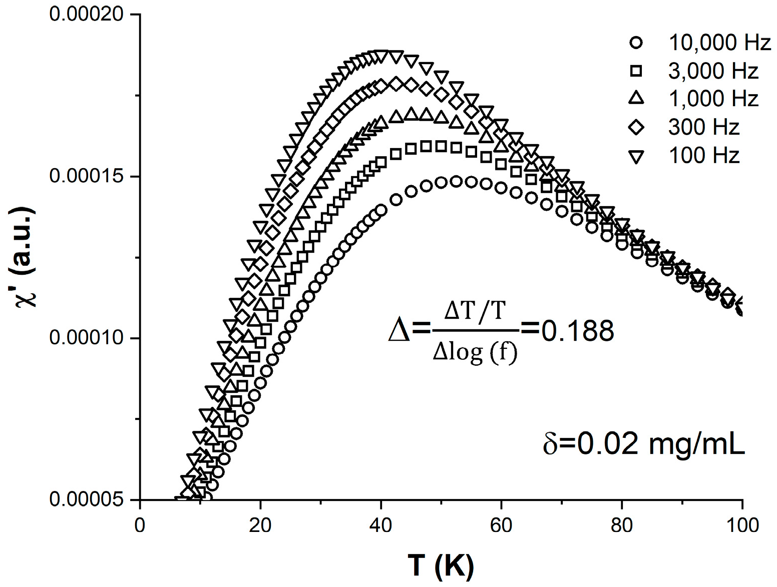 Materials 16 04850 g003
