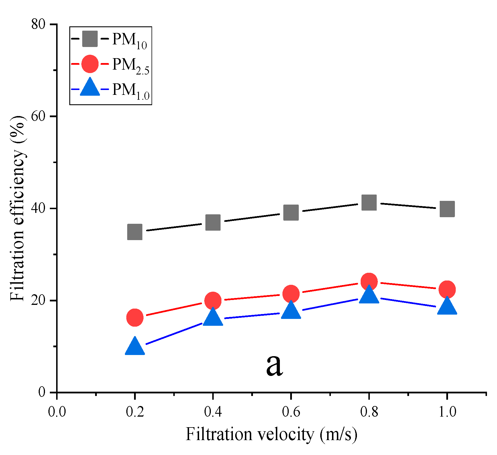 Materials 16 04851 g004a Materials 16 04851 g004a