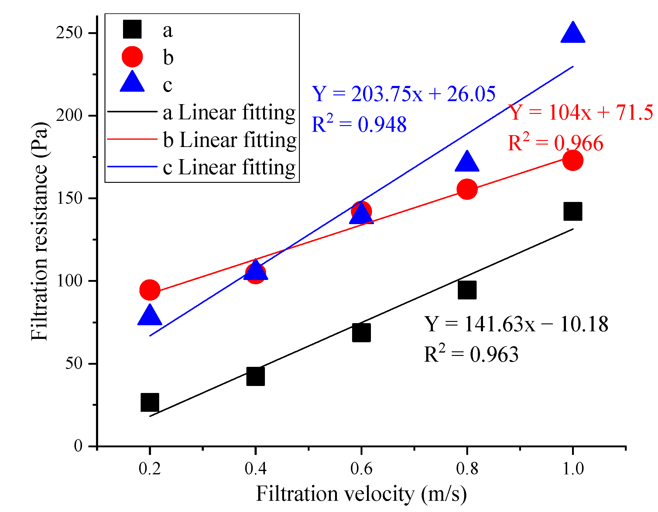 Materials 16 04851 g007 Materials 16 04851 g007