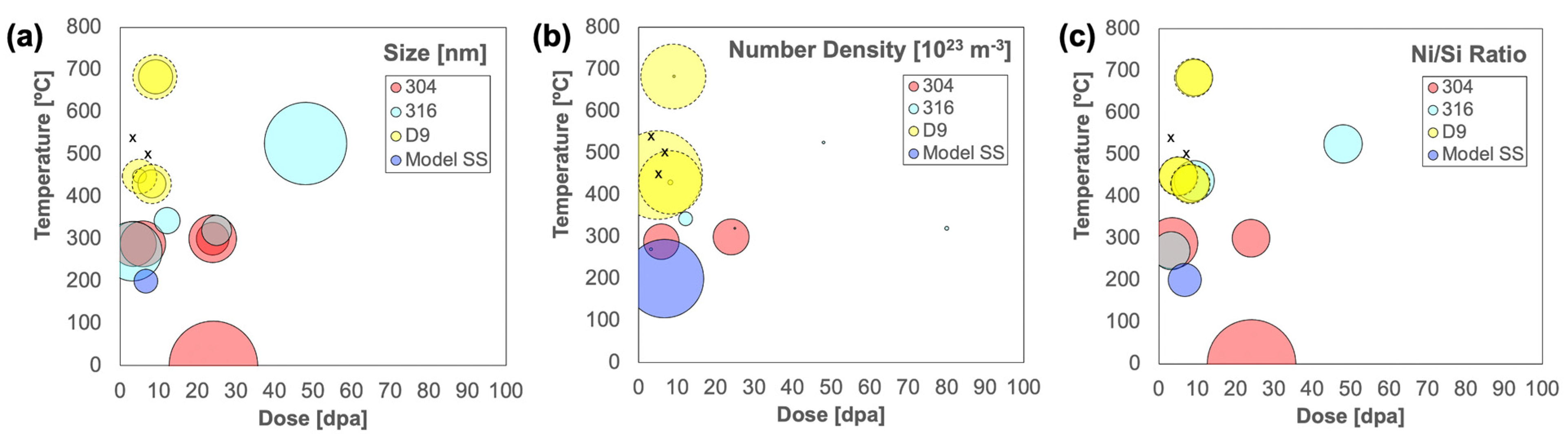 Materials 16 04852 g006