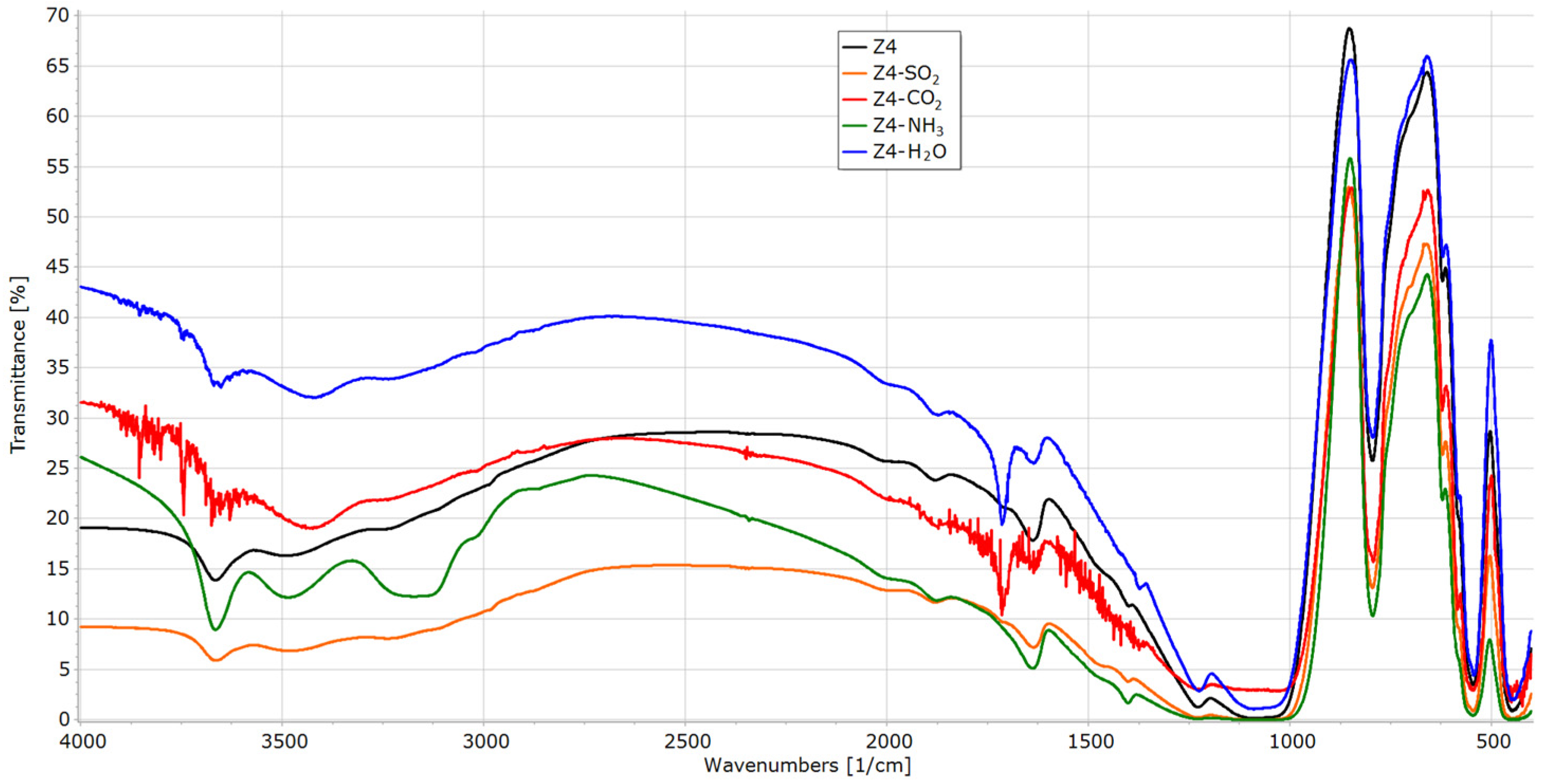 Materials 16 04853 g009