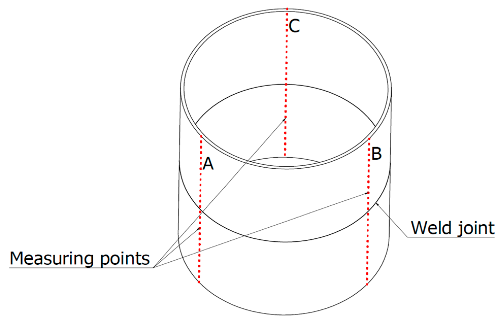 Materials 16 04854 g002 Materials 16 04854 g002