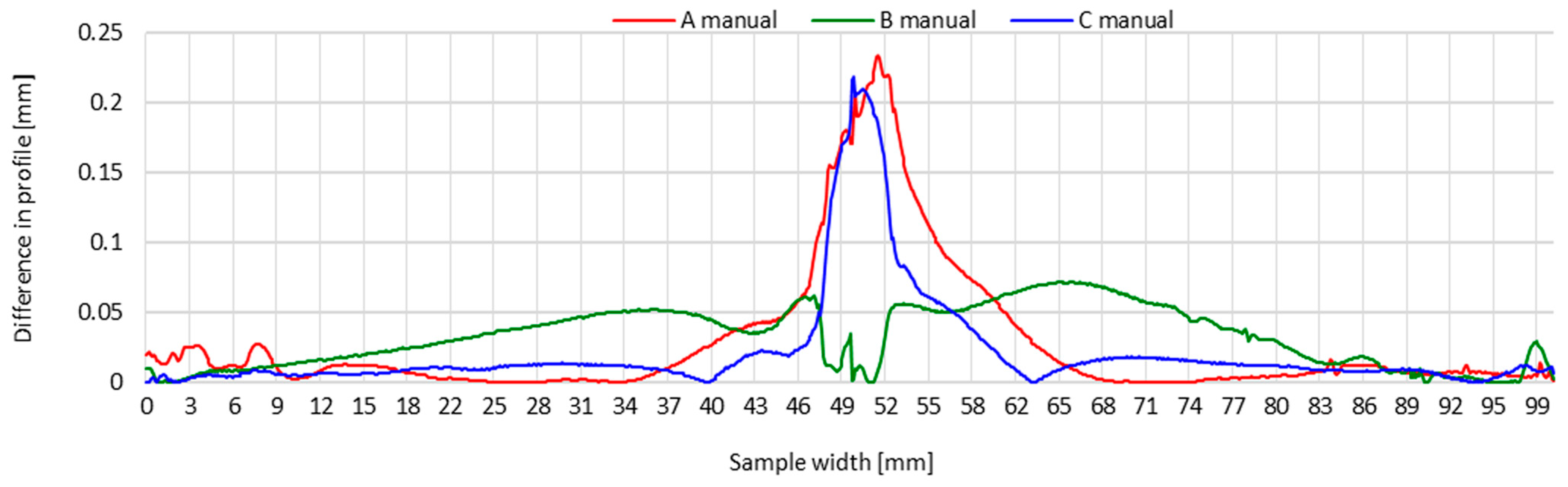 Materials 16 04854 g011 Materials 16 04854 g011