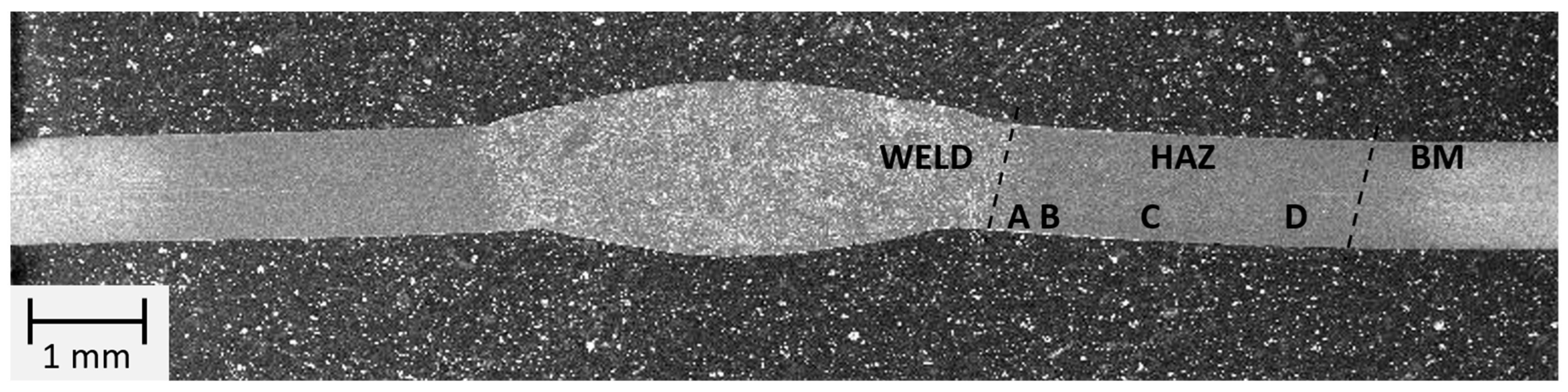 Materials 16 04854 g014 Materials 16 04854 g014