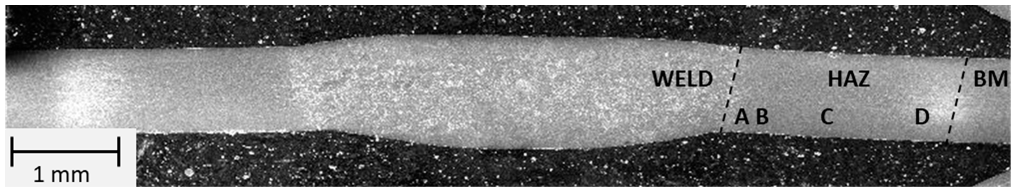 Materials 16 04854 g021 Materials 16 04854 g021